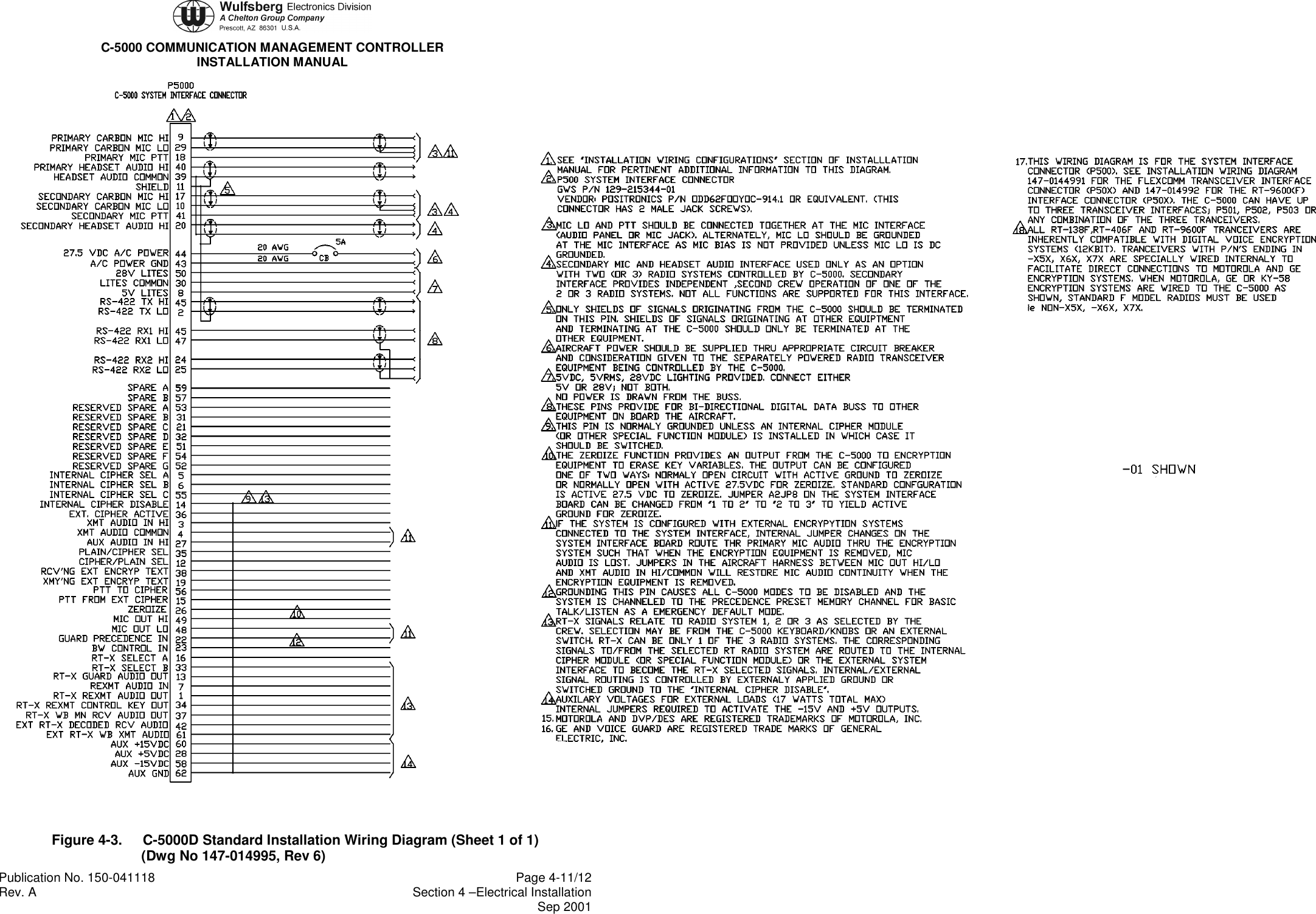 C-5000 COMMUNICATION MANAGEMENT CONTROLLERINSTALLATION MANUALPublication No. 150-041118 Page 4-11/12Rev. A Section 4 –Electrical InstallationSep 2001Figure 4-3. C-5000D Standard Installation Wiring Diagram (Sheet 1 of 1)(Dwg No 147-014995, Rev 6)