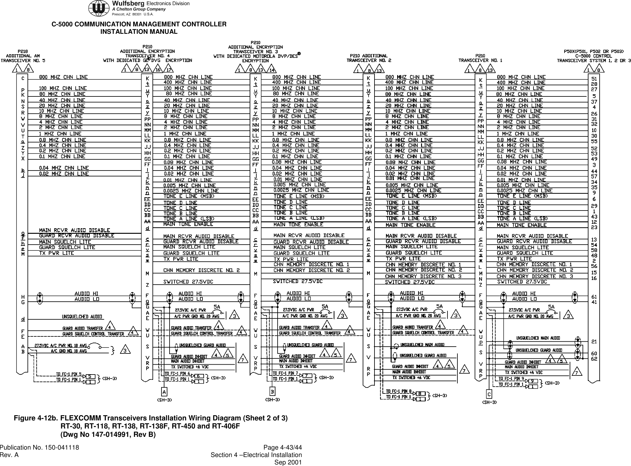 C-5000 COMMUNICATION MANAGEMENT CONTROLLERINSTALLATION MANUALPublication No. 150-041118 Page 4-43/44Rev. A Section 4 –Electrical InstallationSep 2001Figure 4-12b. FLEXCOMM Transceivers Installation Wiring Diagram (Sheet 2 of 3)RT-30, RT-118, RT-138, RT-138F, RT-450 and RT-406F(Dwg No 147-014991, Rev B)