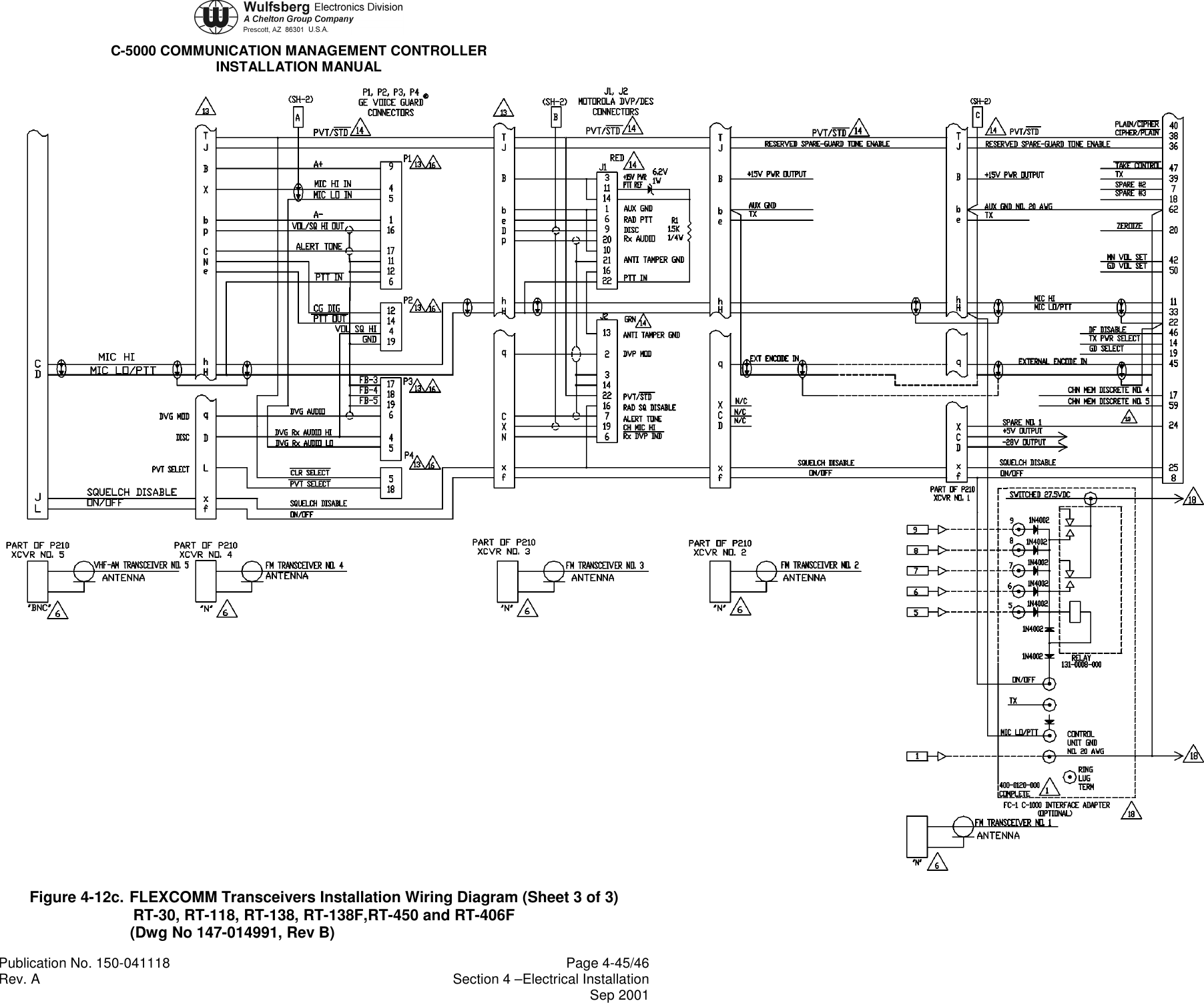 C-5000 COMMUNICATION MANAGEMENT CONTROLLERINSTALLATION MANUALPublication No. 150-041118 Page 4-45/46Rev. A Section 4 –Electrical InstallationSep 2001Figure 4-12c. FLEXCOMM Transceivers Installation Wiring Diagram (Sheet 3 of 3)RT-30, RT-118, RT-138, RT-138F,RT-450 and RT-406F(Dwg No 147-014991, Rev B)