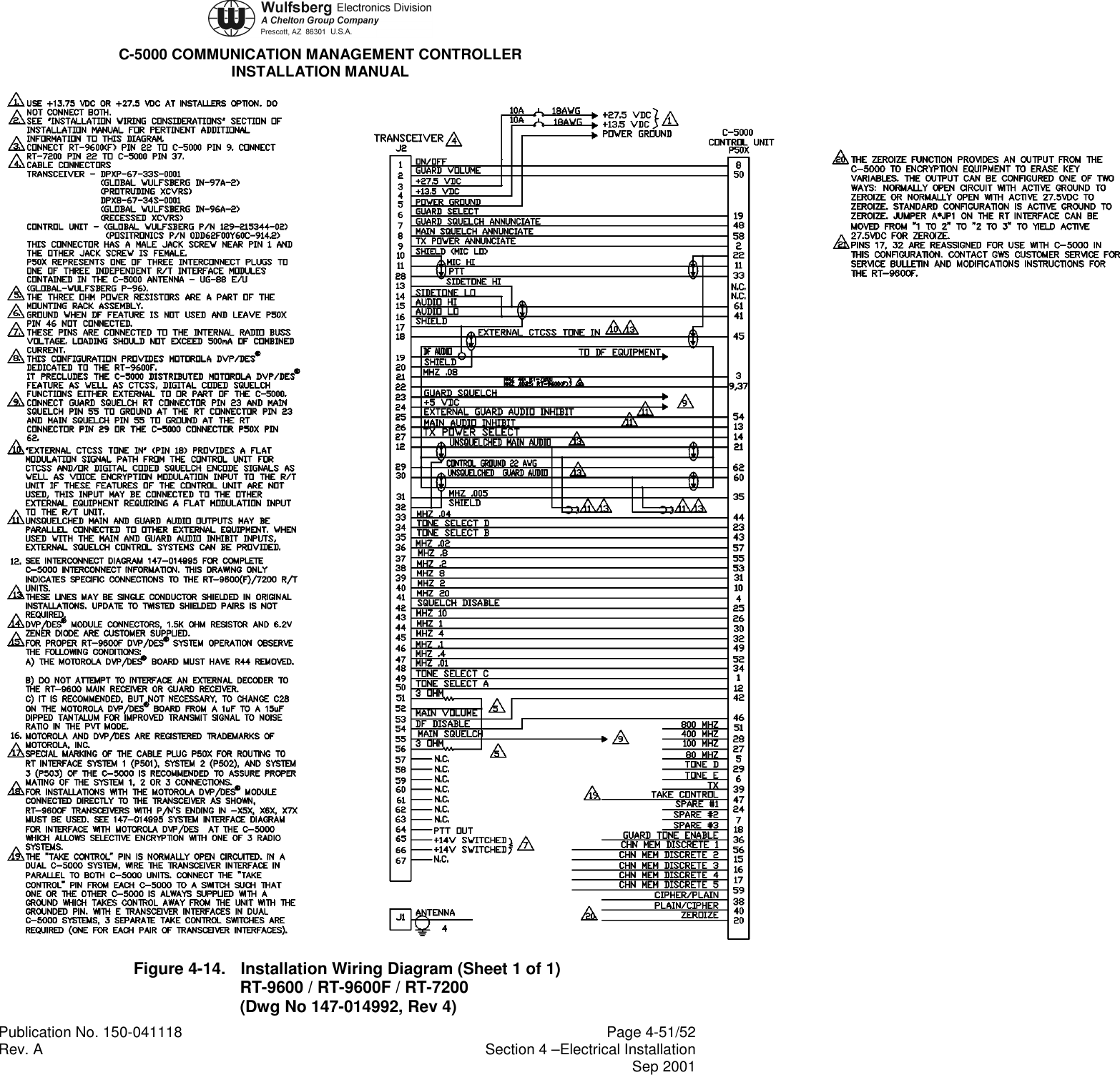 C-5000 COMMUNICATION MANAGEMENT CONTROLLERINSTALLATION MANUALPublication No. 150-041118 Page 4-51/52Rev. A Section 4 –Electrical InstallationSep 2001Figure 4-14. Installation Wiring Diagram (Sheet 1 of 1)RT-9600 / RT-9600F / RT-7200(Dwg No 147-014992, Rev 4)