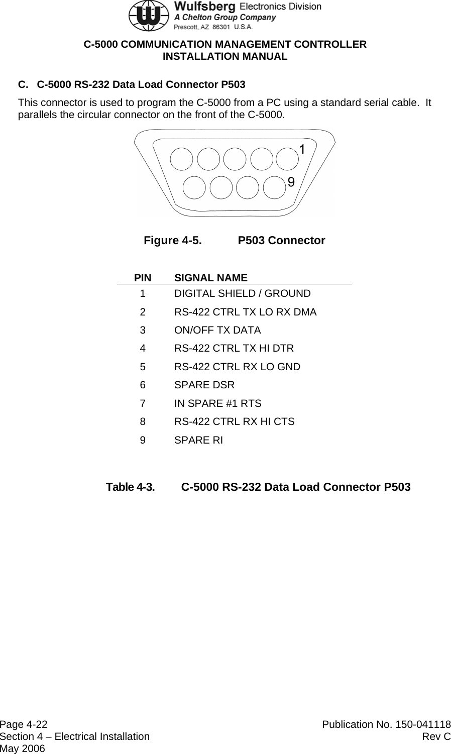  C-5000 COMMUNICATION MANAGEMENT CONTROLLER INSTALLATION MANUAL  Page 4-22  Publication No. 150-041118 Section 4 – Electrical Installation  Rev C May 2006 C.  C-5000 RS-232 Data Load Connector P503 This connector is used to program the C-5000 from a PC using a standard serial cable.  It parallels the circular connector on the front of the C-5000.  Figure 4-5.  P503 Connector PIN SIGNAL NAME 1  DIGITAL SHIELD / GROUND 2  RS-422 CTRL TX LO RX DMA 3 ON/OFF TX DATA 4  RS-422 CTRL TX HI DTR 5  RS-422 CTRL RX LO GND 6 SPARE DSR 7  IN SPARE #1 RTS 8  RS-422 CTRL RX HI CTS 9 SPARE RI   Table 4-3.  C-5000 RS-232 Data Load Connector P503 