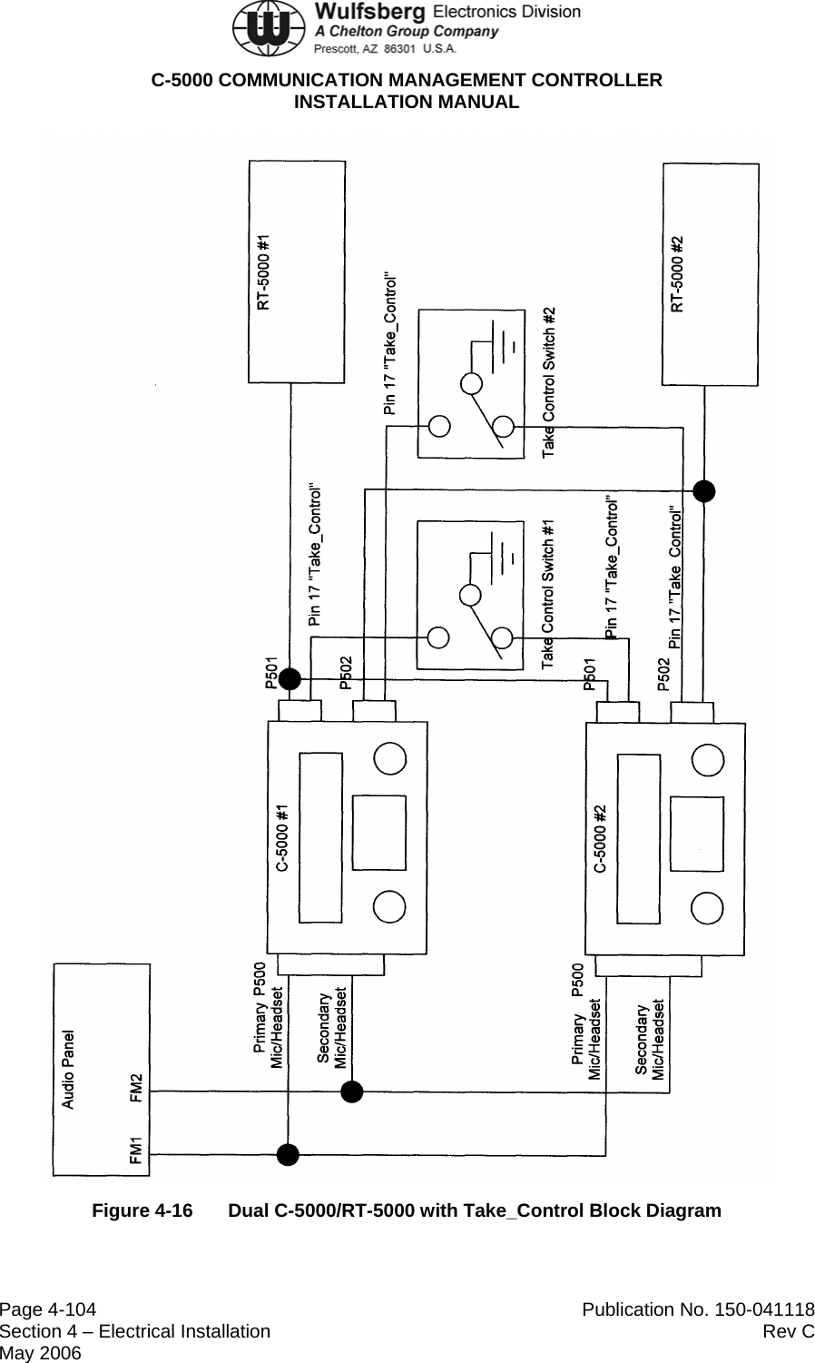  C-5000 COMMUNICATION MANAGEMENT CONTROLLER INSTALLATION MANUAL  Page 4-104  Publication No. 150-041118 Section 4 – Electrical Installation  Rev C May 2006  Figure 4-16  Dual C-5000/RT-5000 with Take_Control Block Diagram 