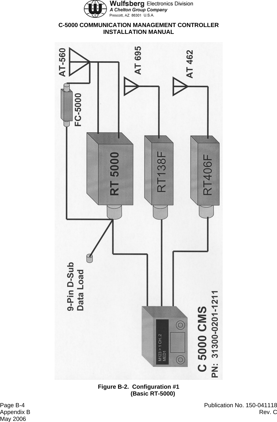  C-5000 COMMUNICATION MANAGEMENT CONTROLLER INSTALLATION MANUAL  Page B-4   Publication No. 150-041118 Appendix B  Rev. C  May 2006  Figure B-2.  Configuration #1 (Basic RT-5000) 