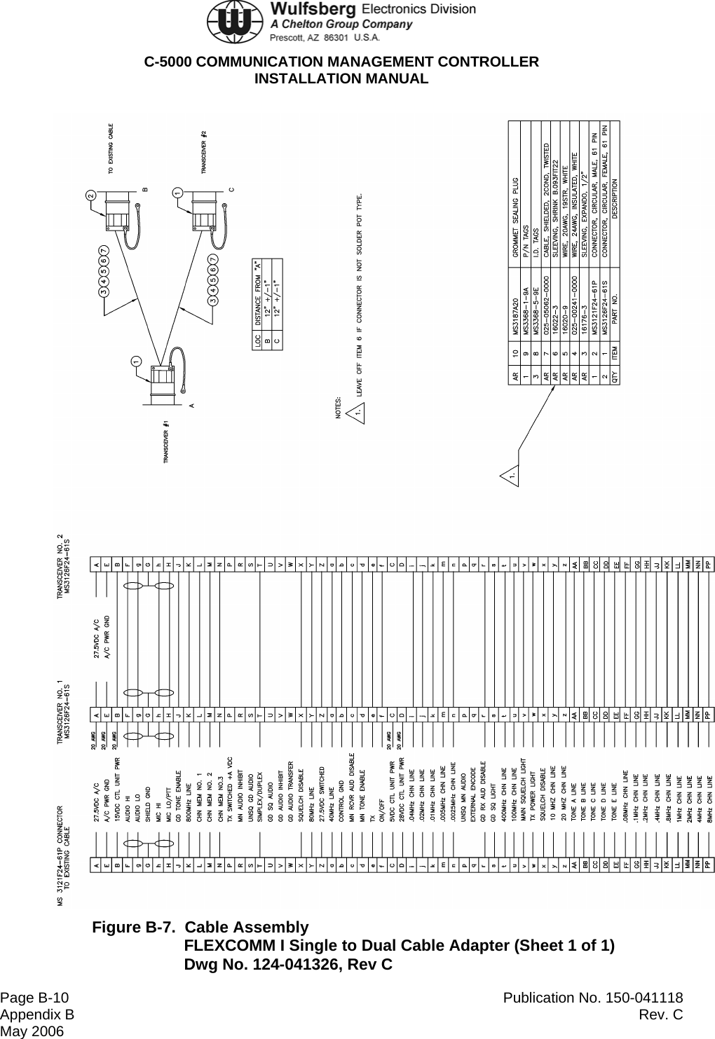  C-5000 COMMUNICATION MANAGEMENT CONTROLLER INSTALLATION MANUAL  Page B-10   Publication No. 150-041118 Appendix B  Rev. C  May 2006  Figure B-7.  Cable Assembly FLEXCOMM I Single to Dual Cable Adapter (Sheet 1 of 1) Dwg No. 124-041326, Rev C 