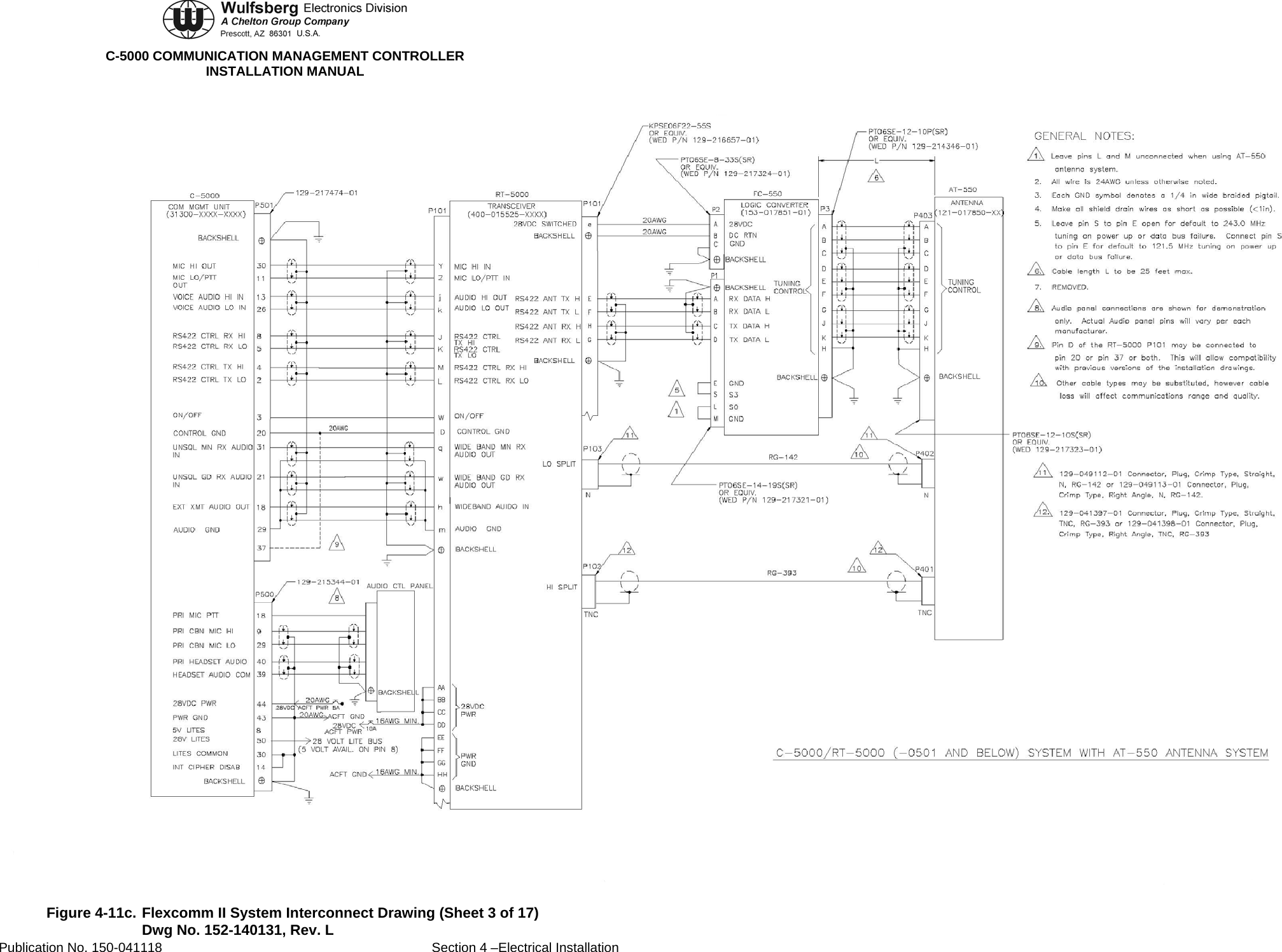  C-5000 COMMUNICATION MANAGEMENT CONTROLLER INSTALLATION MANUAL Section 4 –Electrical Installation  Figure 4-11c. Flexcomm II System Interconnect Drawing (Sheet 3 of 17) Publication No. 150-041118 Dwg No. 152-140131, Rev. L 