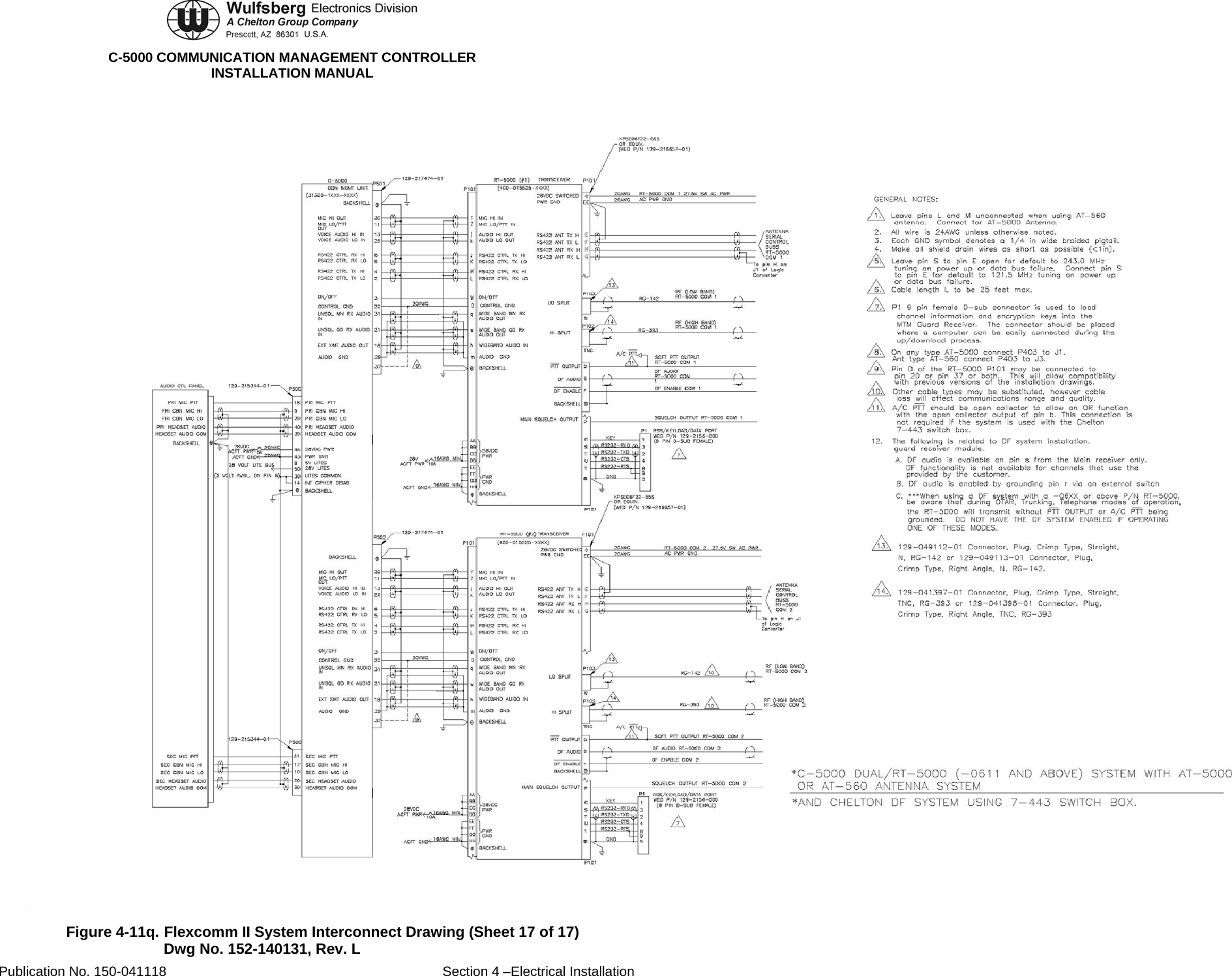  C-5000 COMMUNICATION MANAGEMENT CONTROLLER INSTALLATION MANUAL  Figure 4-11q. Flexcomm II System Interconnect Drawing (Sheet 17 of 17) Dwg No. 152-140131, Rev. L Publication No. 150-041118  Section 4 –Electrical Installation 