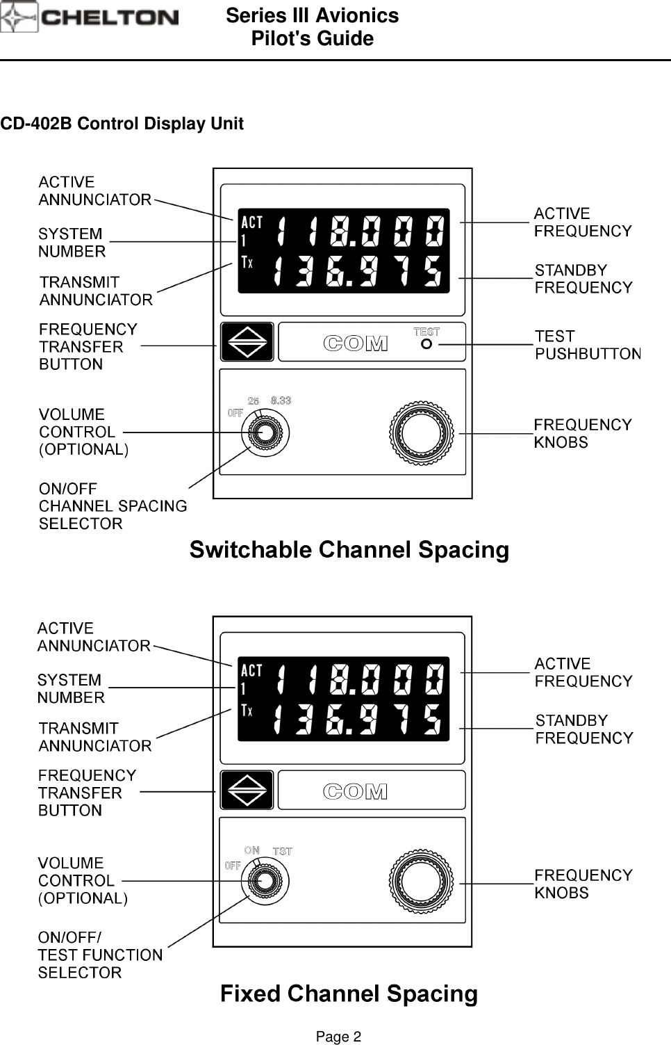 Series III AvionicsPilot&apos;s Guide                                                                                                                                          Page 2CD-402B Control Display Unit