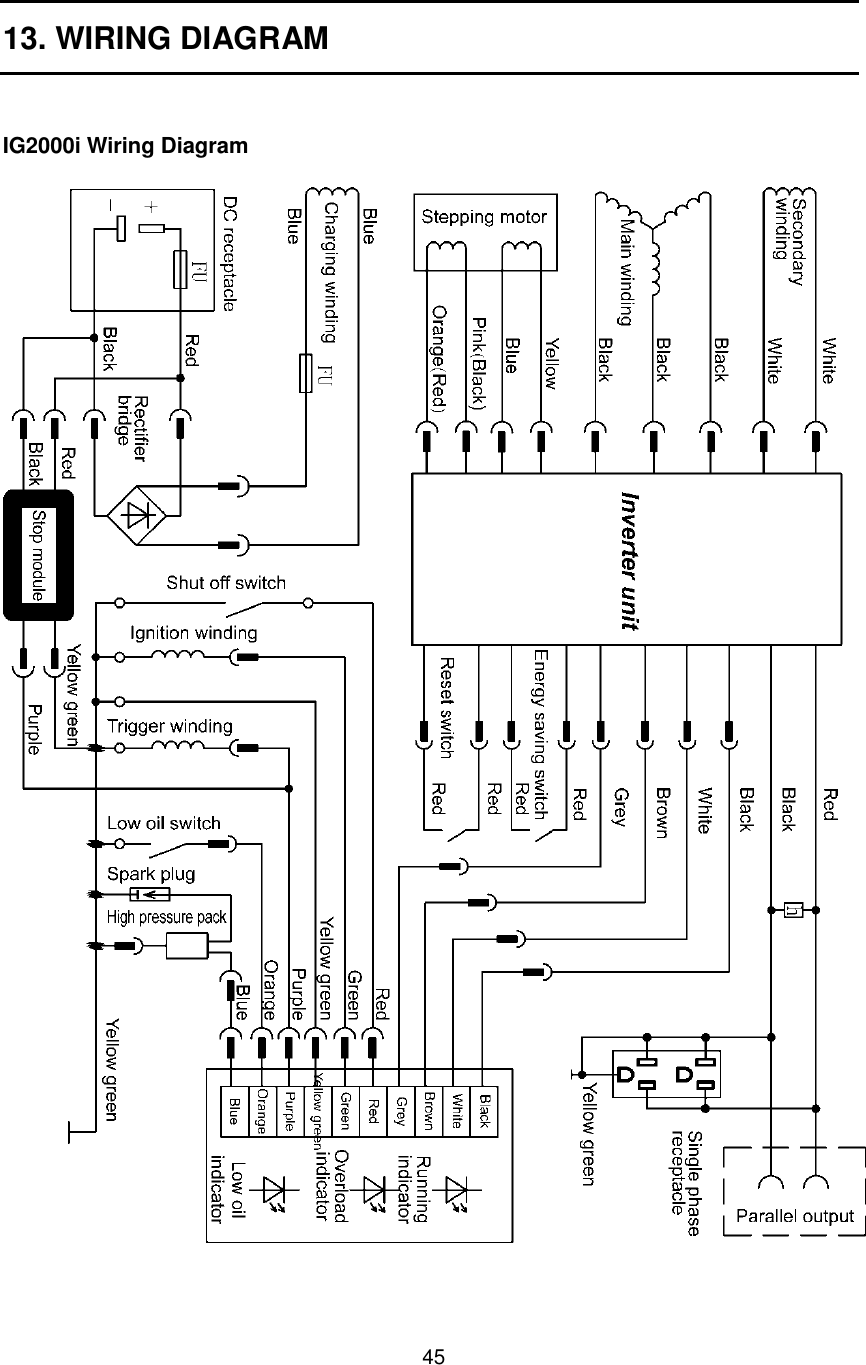 45 13. WIRING DIAGRAM  IG2000i Wiring Diagram   