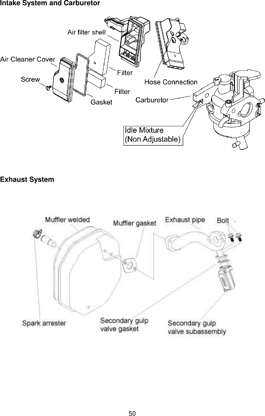 50 Intake System and Carburetor   Exhaust System      