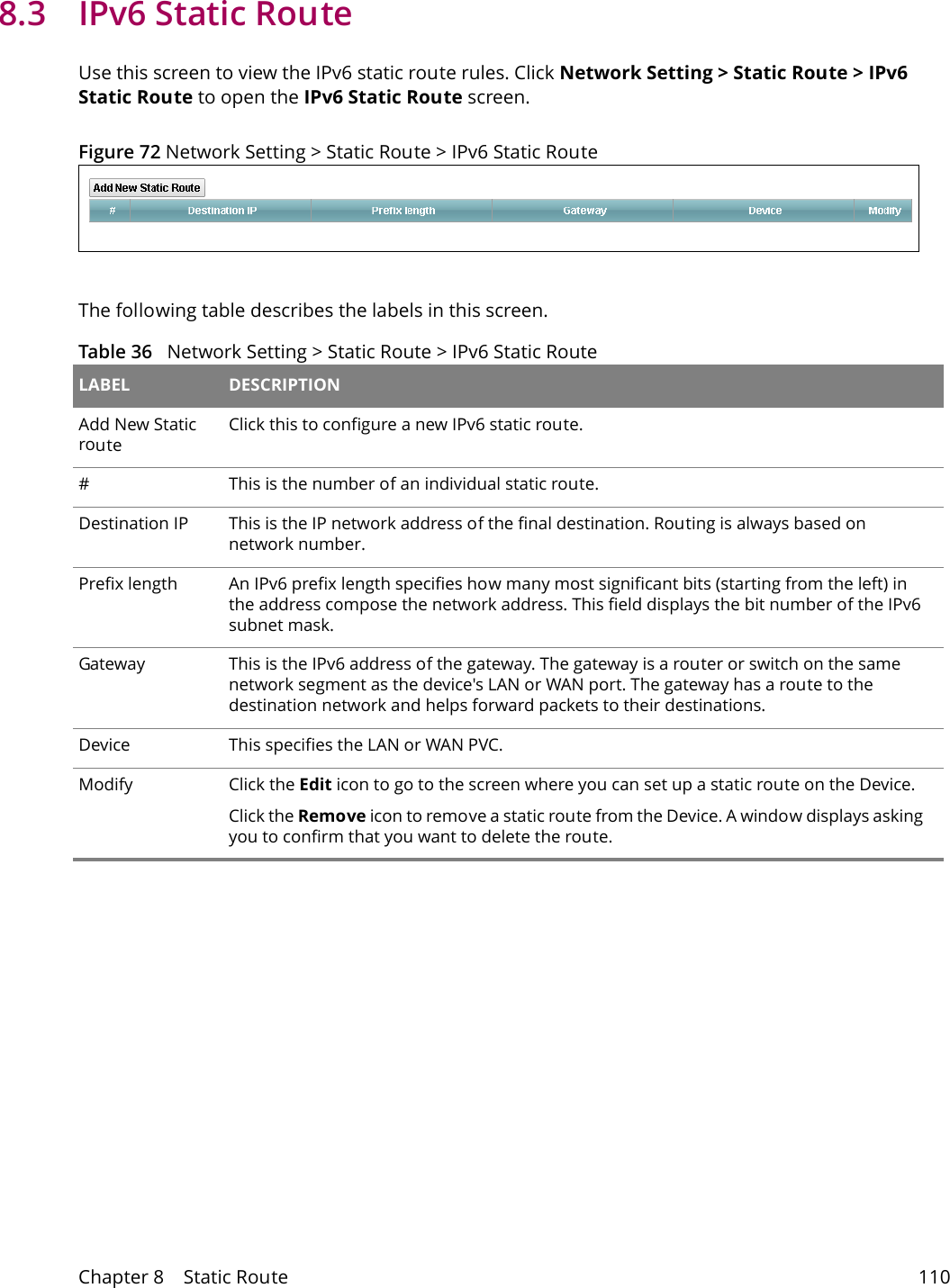 Chapter 8    Static Route 1108.3 IPv6 Static RouteUse this screen to view the IPv6 static route rules. Click Network Setting > Static Route > IPv6 Static Route to open the IPv6 Static Route screen.Figure 72 Network Setting > Static Route > IPv6 Static RouteThe following table describes the labels in this screen. Table 36   Network Setting > Static Route > IPv6 Static Route LABEL DESCRIPTIONAdd New Static routeClick this to configure a new IPv6 static route.#This is the number of an individual static route.Destination IP This is the IP network address of the final destination. Routing is always based on network number. Prefix length An IPv6 prefix length specifies how many most significant bits (starting from the left) in the address compose the network address. This field displays the bit number of the IPv6 subnet mask.Gateway This is the IPv6 address of the gateway. The gateway is a router or switch on the same network segment as the device's LAN or WAN port. The gateway has a route to the destination network and helps forward packets to their destinations.Device This specifies the LAN or WAN PVC.Modify Click the Edit icon to go to the screen where you can set up a static route on the Device.Click the Remove icon to remove a static route from the Device. A window displays asking you to confirm that you want to delete the route. 