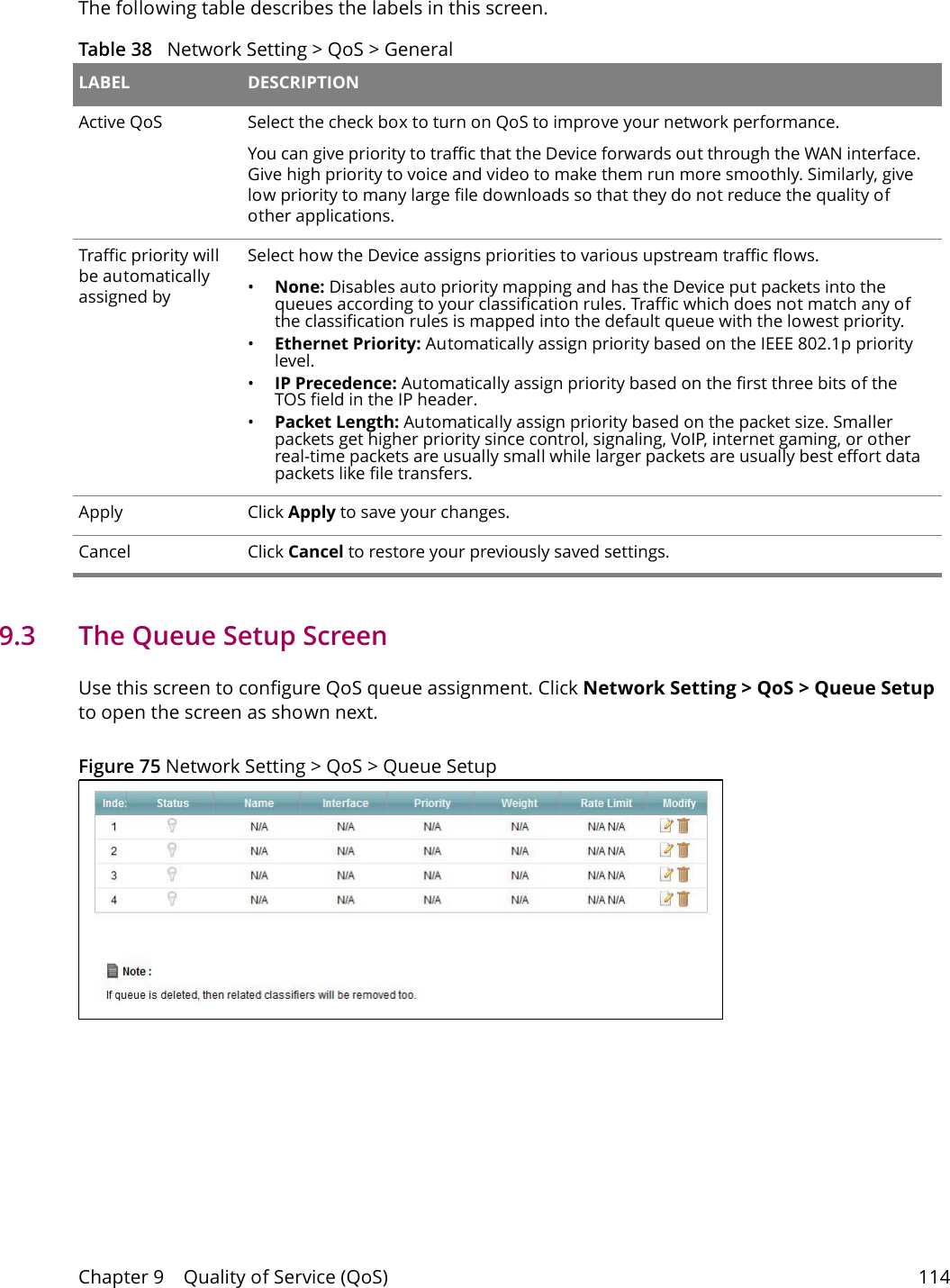 Chapter 9    Quality of Service (QoS) 114The following table describes the labels in this screen. Table 38   Network Setting > QoS > General LABEL DESCRIPTIONActive QoS Select the check box to turn on QoS to improve your network performance. You can give priority to traffic that the Device forwards out through the WAN interface. Give high priority to voice and video to make them run more smoothly. Similarly, give low priority to many large file downloads so that they do not reduce the quality of other applications. Traffic priority will be automatically assigned bySelect how the Device assigns priorities to various upstream traffic flows.&bull;None: Disables auto priority mapping and has the Device put packets into the queues according to your classification rules. Traffic which does not match any of the classification rules is mapped into the default queue with the lowest priority.&bull;Ethernet Priority: Automatically assign priority based on the IEEE 802.1p priority level.&bull;IP Precedence: Automatically assign priority based on the first three bits of the TOS field in the IP header.&bull;Packet Length: Automatically assign priority based on the packet size. Smaller packets get higher priority since control, signaling, VoIP, internet gaming, or other real-time packets are usually small while larger packets are usually best effort data packets like file transfers.Apply Click Apply to save your changes.Cancel Click Cancel to restore your previously saved settings.9.3   The Queue Setup ScreenUse this screen to configure QoS queue assignment. Click Network Setting > QoS > Queue Setup to open the screen as shown next. Figure 75 Network Setting > QoS > Queue Setup 