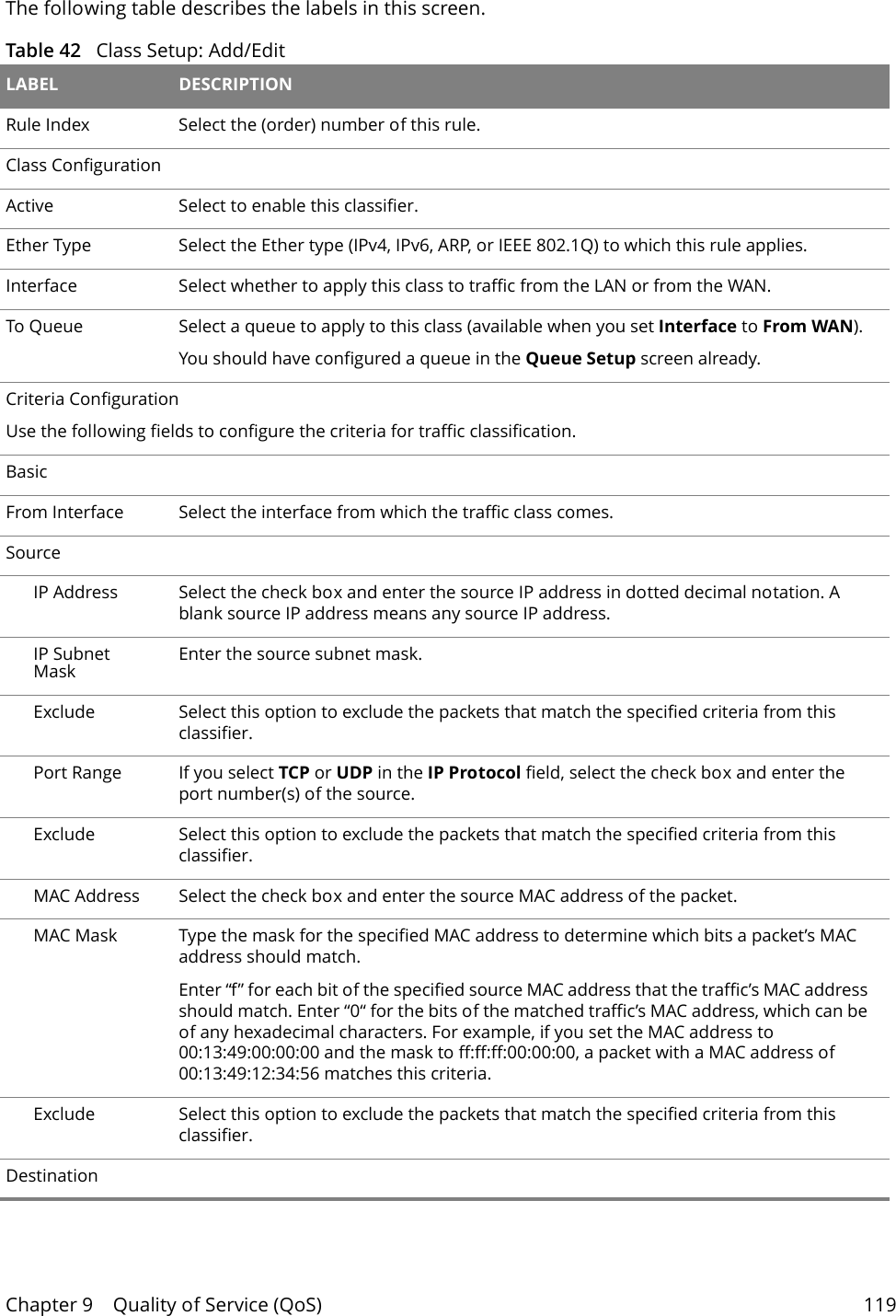 Chapter 9    Quality of Service (QoS) 119The following table describes the labels in this screen.  Table 42   Class Setup: Add/Edit LABEL DESCRIPTIONRule Index Select the (order) number of this rule.Class ConfigurationActive Select to enable this classifier.Ether Type Select the Ether type (IPv4, IPv6, ARP, or IEEE 802.1Q) to which this rule applies.Interface Select whether to apply this class to traffic from the LAN or from the WAN.To Queue Select a queue to apply to this class (available when you set Interface to From WAN).You should have configured a queue in the Queue Setup screen already.Criteria ConfigurationUse the following fields to configure the criteria for traffic classification.BasicFrom Interface  Select the interface from which the traffic class comes.SourceIP Address Select the check box and enter the source IP address in dotted decimal notation. A blank source IP address means any source IP address. IP Subnet Mask Enter the source subnet mask.Exclude Select this option to exclude the packets that match the specified criteria from this classifier.Port Range If you select TCP or UDP in the IP Protocol field, select the check box and enter the port number(s) of the source. Exclude Select this option to exclude the packets that match the specified criteria from this classifier.MAC Address Select the check box and enter the source MAC address of the packet.MAC Mask Type the mask for the specified MAC address to determine which bits a packet&rsquo;s MAC address should match. Enter &ldquo;f&rdquo; for each bit of the specified source MAC address that the traffic&rsquo;s MAC address should match. Enter &ldquo;0&ldquo; for the bits of the matched traffic&rsquo;s MAC address, which can be of any hexadecimal characters. For example, if you set the MAC address to 00:13:49:00:00:00 and the mask to ff:ff:ff:00:00:00, a packet with a MAC address of 00:13:49:12:34:56 matches this criteria.Exclude Select this option to exclude the packets that match the specified criteria from this classifier.Destination