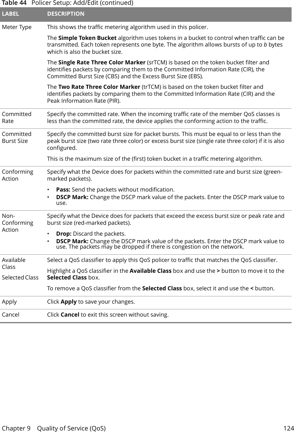Chapter 9    Quality of Service (QoS) 124Meter Type This shows the traffic metering algorithm used in this policer.The Simple Token Bucket algorithm uses tokens in a bucket to control when traffic can be transmitted. Each token represents one byte. The algorithm allows bursts of up to b bytes which is also the bucket size.The Single Rate Three Color Marker (srTCM) is based on the token bucket filter and identifies packets by comparing them to the Committed Information Rate (CIR), the Committed Burst Size (CBS) and the Excess Burst Size (EBS).The Two Rate Three Color Marker (trTCM) is based on the token bucket filter and identifies packets by comparing them to the Committed Information Rate (CIR) and the Peak Information Rate (PIR).Committed RateSpecify the committed rate. When the incoming traffic rate of the member QoS classes is less than the committed rate, the device applies the conforming action to the traffic.Committed Burst SizeSpecify the committed burst size for packet bursts. This must be equal to or less than the peak burst size (two rate three color) or excess burst size (single rate three color) if it is also configured.This is the maximum size of the (first) token bucket in a traffic metering algorithm.Conforming ActionSpecify what the Device does for packets within the committed rate and burst size (green-marked packets). &bull;Pass: Send the packets without modification.&bull;DSCP Mark: Change the DSCP mark value of the packets. Enter the DSCP mark value to use. Non-Conforming ActionSpecify what the Device does for packets that exceed the excess burst size or peak rate and burst size (red-marked packets). &bull;Drop: Discard the packets.&bull;DSCP Mark: Change the DSCP mark value of the packets. Enter the DSCP mark value to use. The packets may be dropped if there is congestion on the network.Available ClassSelected Class Select a QoS classifier to apply this QoS policer to traffic that matches the QoS classifier.Highlight a QoS classifier in the Available Class box and use the > button to move it to the Selected Class box.To remove a QoS classifier from the Selected Class box, select it and use the < button.Apply Click Apply to save your changes.Cancel Click Cancel to exit this screen without saving.Table 44   Policer Setup: Add/Edit (continued)LABEL DESCRIPTION
