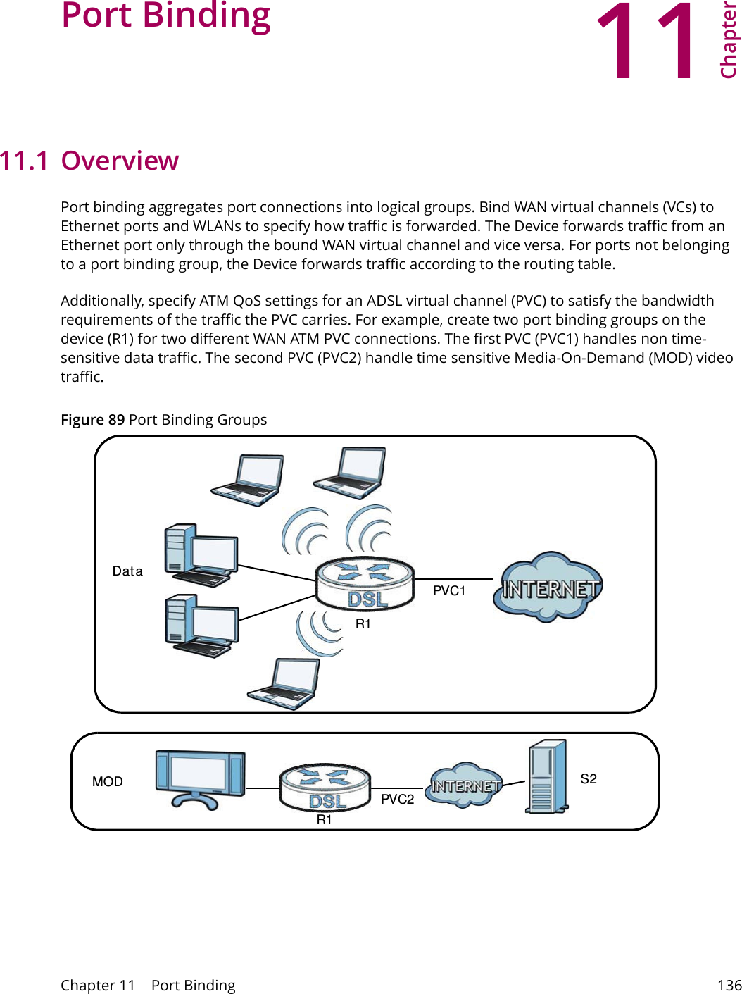 11Chapter Chapter 11    Port Binding 136CHAPTER 11 Chapter 11 Port Binding11.1 OverviewPort binding aggregates port connections into logical groups. Bind WAN virtual channels (VCs) to Ethernet ports and WLANs to specify how traffic is forwarded. The Device forwards traffic from an Ethernet port only through the bound WAN virtual channel and vice versa. For ports not belonging to a port binding group, the Device forwards traffic according to the routing table.Additionally, specify ATM QoS settings for an ADSL virtual channel (PVC) to satisfy the bandwidth requirements of the traffic the PVC carries. For example, create two port binding groups on the device (R1) for two different WAN ATM PVC connections. The first PVC (PVC1) handles non time-sensitive data traffic. The second PVC (PVC2) handle time sensitive Media-On-Demand (MOD) video traffic.   Figure 89 Port Binding GroupsS2R1R1MODDataPVC1PVC2