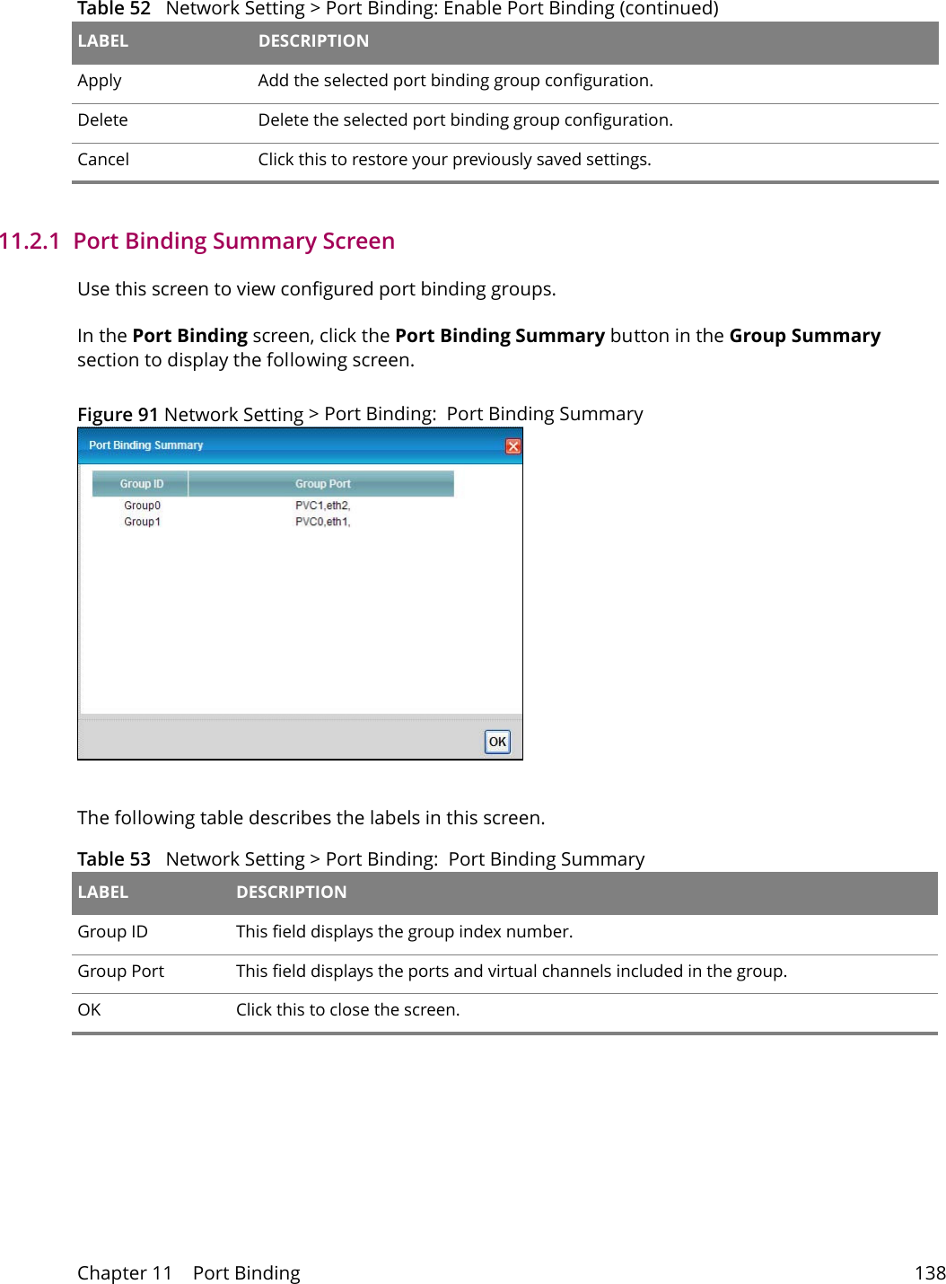 Chapter 11    Port Binding 13811.2.1  Port Binding Summary ScreenUse this screen to view configured port binding groups.In the Port Binding screen, click the Port Binding Summary button in the Group Summary section to display the following screen.Figure 91 Network Setting > Port Binding:  Port Binding SummaryThe following table describes the labels in this screen. Table 53   Network Setting > Port Binding:  Port Binding Summary LABEL DESCRIPTIONGroup ID This field displays the group index number.Group Port This field displays the ports and virtual channels included in the group.OK Click this to close the screen. Apply Add the selected port binding group configuration.Delete Delete the selected port binding group configuration. Cancel Click this to restore your previously saved settings.Table 52   Network Setting > Port Binding: Enable Port Binding (continued)LABEL DESCRIPTION