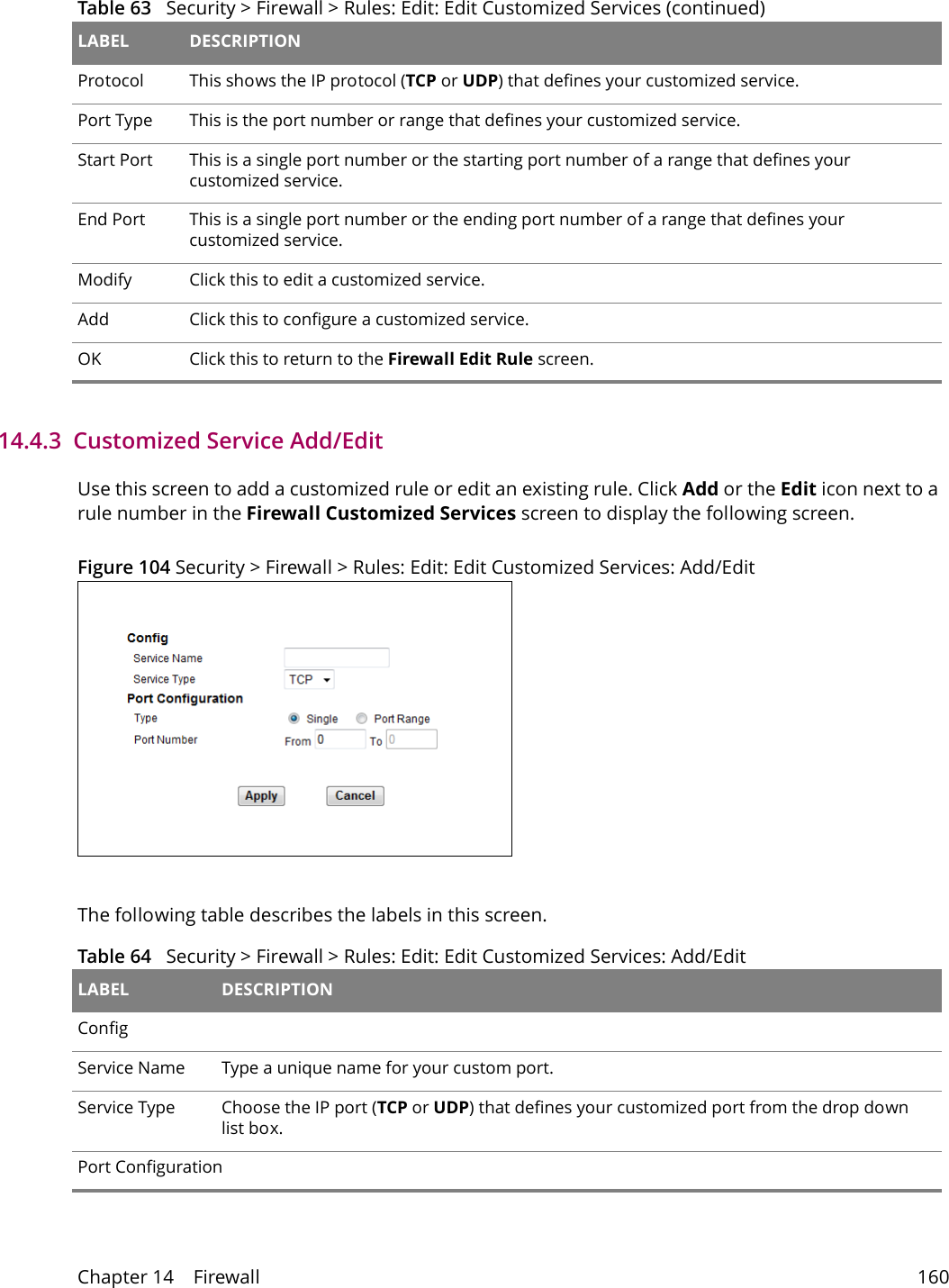 Chapter 14    Firewall 16014.4.3  Customized Service Add/Edit Use this screen to add a customized rule or edit an existing rule. Click Add or the Edit icon next to a rule number in the Firewall Customized Services screen to display the following screen.Figure 104 Security > Firewall > Rules: Edit: Edit Customized Services: Add/EditThe following table describes the labels in this screen.Protocol This shows the IP protocol (TCP or UDP) that defines your customized service.Port Type This is the port number or range that defines your customized service.Start Port This is a single port number or the starting port number of a range that defines your customized service.End Port This is a single port number or the ending port number of a range that defines your customized service.Modify Click this to edit a customized service.Add Click this to configure a customized service.OK Click this to return to the Firewall Edit Rule screen.Table 63   Security > Firewall > Rules: Edit: Edit Customized Services (continued)LABEL DESCRIPTIONTable 64   Security > Firewall > Rules: Edit: Edit Customized Services: Add/Edit LABEL DESCRIPTIONConfigService Name Type a unique name for your custom port.Service Type Choose the IP port (TCP or UDP) that defines your customized port from the drop down list box.Port Configuration