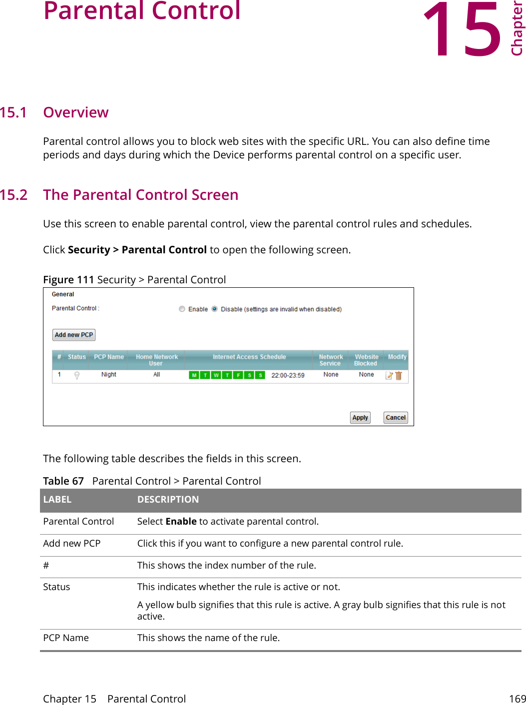 15Chapter Chapter 15    Parental Control 169CHAPTER 15 Chapter 15 Parental Control15.1   OverviewParental control allows you to block web sites with the specific URL. You can also define time periods and days during which the Device performs parental control on a specific user. 15.2   The Parental Control ScreenUse this screen to enable parental control, view the parental control rules and schedules.Click Security > Parental Control to open the following screen. Figure 111 Security > Parental Control The following table describes the fields in this screen. Table 67   Parental Control > Parental Control LABEL DESCRIPTIONParental Control Select Enable to activate parental control.Add new PCP Click this if you want to configure a new parental control rule.#This shows the index number of the rule.Status This indicates whether the rule is active or not.A yellow bulb signifies that this rule is active. A gray bulb signifies that this rule is not active.PCP Name This shows the name of the rule.