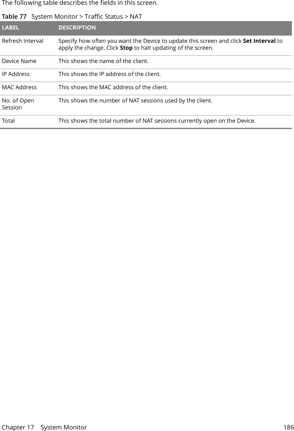Chapter 17    System Monitor 186The following table describes the fields in this screen. Table 77   System Monitor > Traffic Status > NAT LABEL DESCRIPTIONRefresh Interval Specify how often you want the Device to update this screen and click Set Interval to apply the change. Click Stop to halt updating of the screen.Device Name This shows the name of the client.IP Address This shows the IP address of the client.MAC Address This shows the MAC address of the client.No. of Open SessionThis shows the number of NAT sessions used by the client.Total This shows the total number of NAT sessions currently open on the Device. 