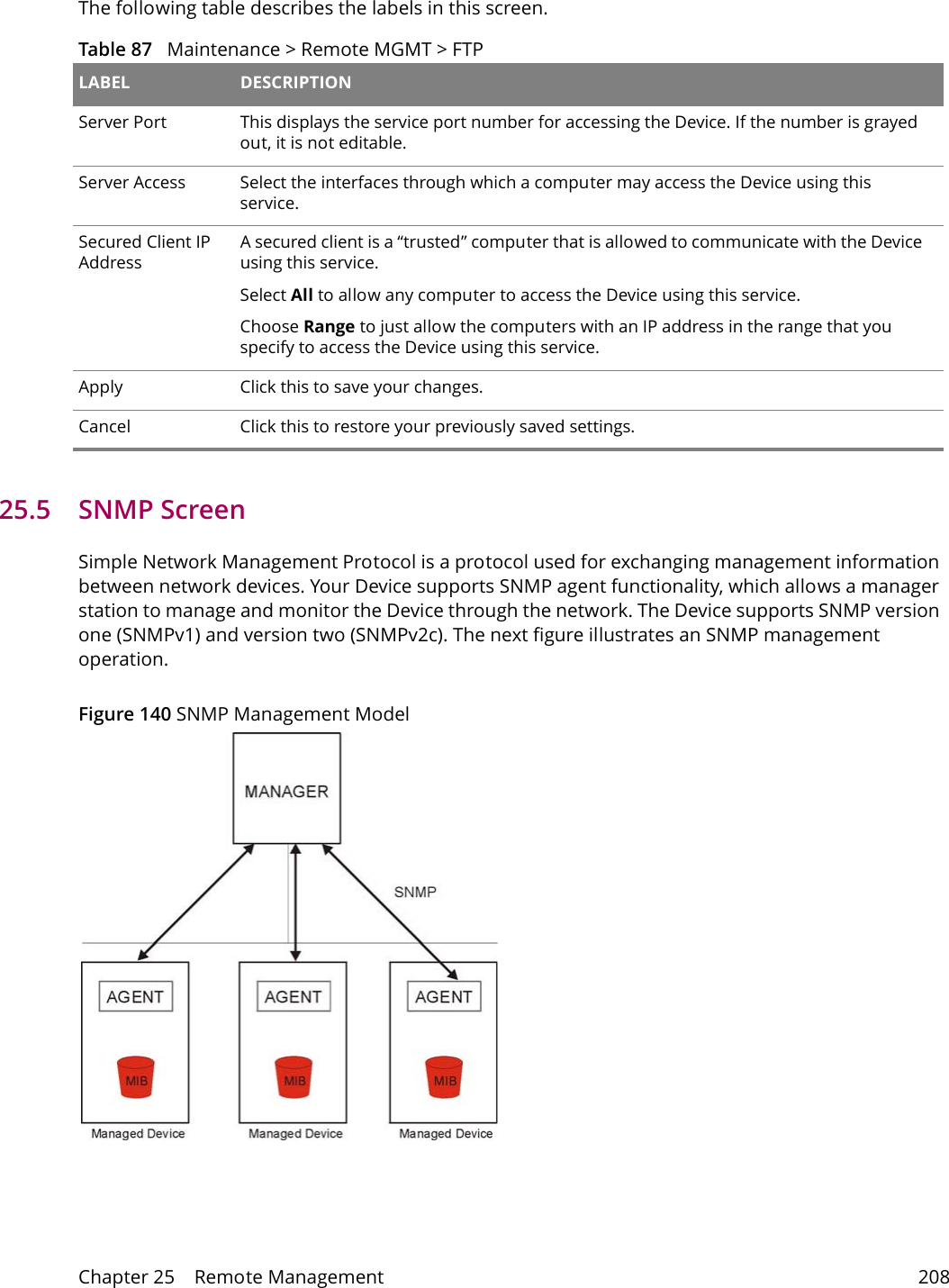 Chapter 25    Remote Management 208The following table describes the labels in this screen. Table 87   Maintenance > Remote MGMT > FTPLABEL DESCRIPTIONServer Port This displays the service port number for accessing the Device. If the number is grayed out, it is not editable.Server Access Select the interfaces through which a computer may access the Device using this service.Secured Client IP AddressA secured client is a &ldquo;trusted&rdquo; computer that is allowed to communicate with the Device using this service. Select All to allow any computer to access the Device using this service.Choose Range to just allow the computers with an IP address in the range that you specify to access the Device using this service.Apply Click this to save your changes.Cancel Click this to restore your previously saved settings.25.5   SNMP ScreenSimple Network Management Protocol is a protocol used for exchanging management information between network devices. Your Device supports SNMP agent functionality, which allows a manager station to manage and monitor the Device through the network. The Device supports SNMP version one (SNMPv1) and version two (SNMPv2c). The next figure illustrates an SNMP management operation.Figure 140 SNMP Management Model