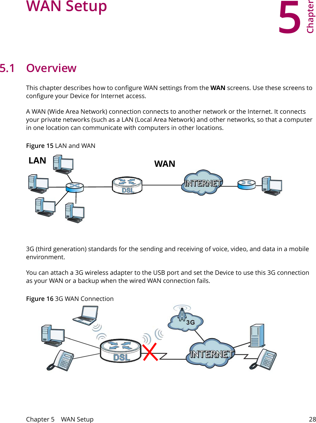 5Chapter Chapter 5    WAN Setup 28CHAPTER 5 Chapter 5 WAN Setup5.1 OverviewThis chapter describes how to configure WAN settings from the WAN screens. Use these screens to configure your Device for Internet access.A WAN (Wide Area Network) connection connects to another network or the Internet. It connects your private networks (such as a LAN (Local Area Network) and other networks, so that a computer in one location can communicate with computers in other locations.Figure 15 LAN and WANWANLAN3G (third generation) standards for the sending and receiving of voice, video, and data in a mobile environment. You can attach a 3G wireless adapter to the USB port and set the Device to use this 3G connection as your WAN or a backup when the wired WAN connection fails.Figure 16 3G WAN Connection 