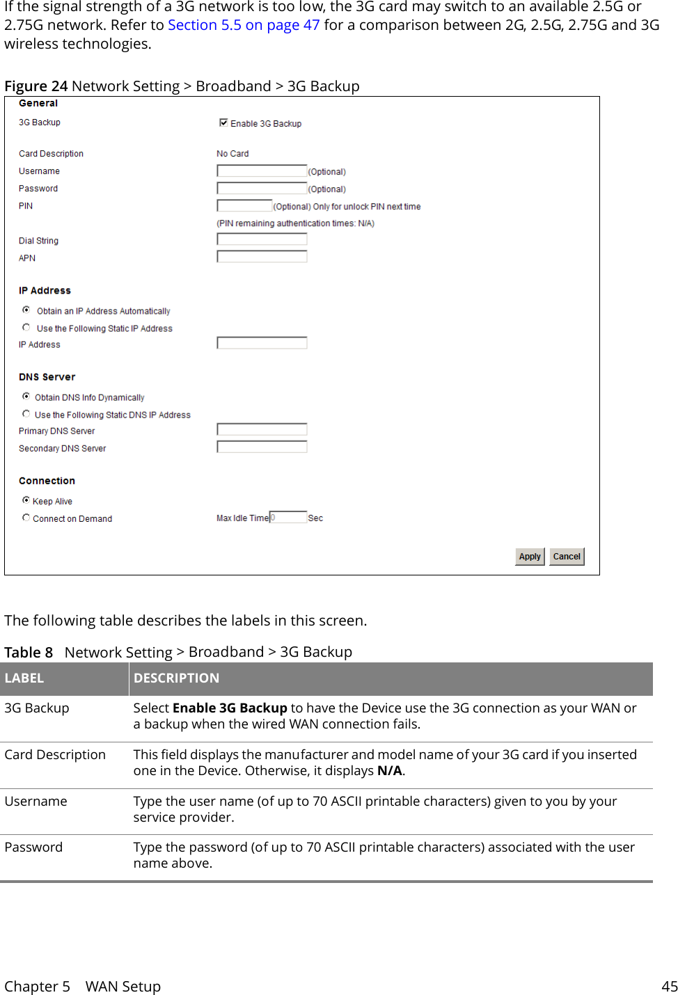 Chapter 5    WAN Setup 45If the signal strength of a 3G network is too low, the 3G card may switch to an available 2.5G or 2.75G network. Refer to Section 5.5 on page 47 for a comparison between 2G, 2.5G, 2.75G and 3G wireless technologies.Figure 24 Network Setting > Broadband > 3G Backup The following table describes the labels in this screen. Table 8   Network Setting > Broadband > 3G Backup LABEL DESCRIPTION3G Backup Select Enable 3G Backup to have the Device use the 3G connection as your WAN or a backup when the wired WAN connection fails.Card Description This field displays the manufacturer and model name of your 3G card if you inserted one in the Device. Otherwise, it displays N/A.Username Type the user name (of up to 70 ASCII printable characters) given to you by your service provider.Password Type the password (of up to 70 ASCII printable characters) associated with the user name above.