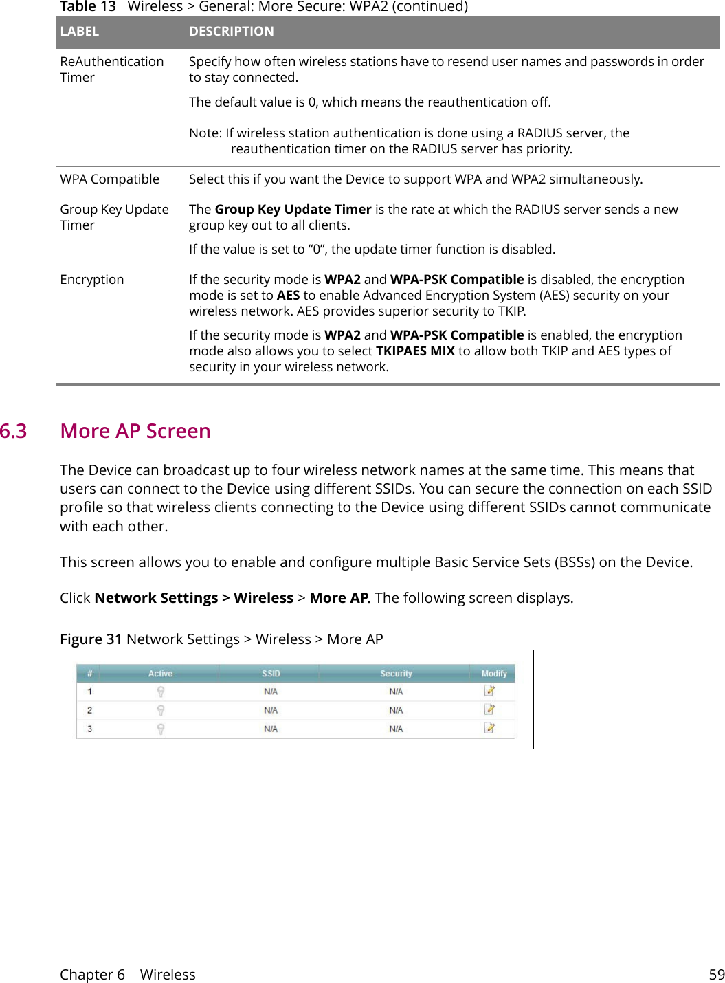 Chapter 6    Wireless 596.3   More AP ScreenThe Device can broadcast up to four wireless network names at the same time. This means that users can connect to the Device using different SSIDs. You can secure the connection on each SSID profile so that wireless clients connecting to the Device using different SSIDs cannot communicate with each other.This screen allows you to enable and configure multiple Basic Service Sets (BSSs) on the Device.Click Network Settings > Wireless > More AP. The following screen displays.Figure 31 Network Settings > Wireless > More APReAuthentication TimerSpecify how often wireless stations have to resend user names and passwords in order to stay connected.The default value is 0, which means the reauthentication off.Note: If wireless station authentication is done using a RADIUS server, the reauthentication timer on the RADIUS server has priority.WPA Compatible Select this if you want the Device to support WPA and WPA2 simultaneously.Group Key Update TimerThe Group Key Update Timer is the rate at which the RADIUS server sends a new group key out to all clients. If the value is set to &ldquo;0&rdquo;, the update timer function is disabled.Encryption If the security mode is WPA2 and WPA-PSK Compatible is disabled, the encryption mode is set to AES to enable Advanced Encryption System (AES) security on your wireless network. AES provides superior security to TKIP.If the security mode is WPA2 and WPA-PSK Compatible is enabled, the encryption mode also allows you to select TKIPAES MIX to allow both TKIP and AES types of security in your wireless network.Table 13   Wireless > General: More Secure: WPA2 (continued)LABEL DESCRIPTION