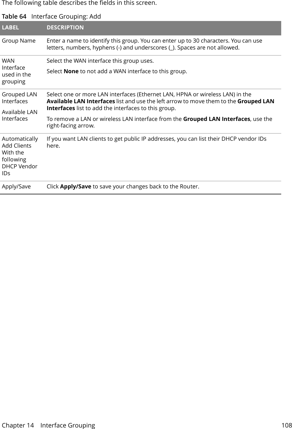 Chapter 14    Interface Grouping 108The following table describes the fields in this screen. Table 64   Interface Grouping: AddLABEL DESCRIPTIONGroup Name Enter a name to identify this group. You can enter up to 30 characters. You can use letters, numbers, hyphens (-) and underscores (_). Spaces are not allowed.WAN Interface used in the groupingSelect the WAN interface this group uses.Select None to not add a WAN interface to this group.Grouped LAN InterfacesAvailable LAN InterfacesSelect one or more LAN interfaces (Ethernet LAN, HPNA or wireless LAN) in the Available LAN Interfaces list and use the left arrow to move them to the Grouped LAN Interfaces list to add the interfaces to this group.To remove a LAN or wireless LAN interface from the Grouped LAN Interfaces, use the right-facing arrow.Automatically Add Clients With the following DHCP Vendor IDsIf you want LAN clients to get public IP addresses, you can list their DHCP vendor IDs here.Apply/Save Click Apply/Save to save your changes back to the Router.
