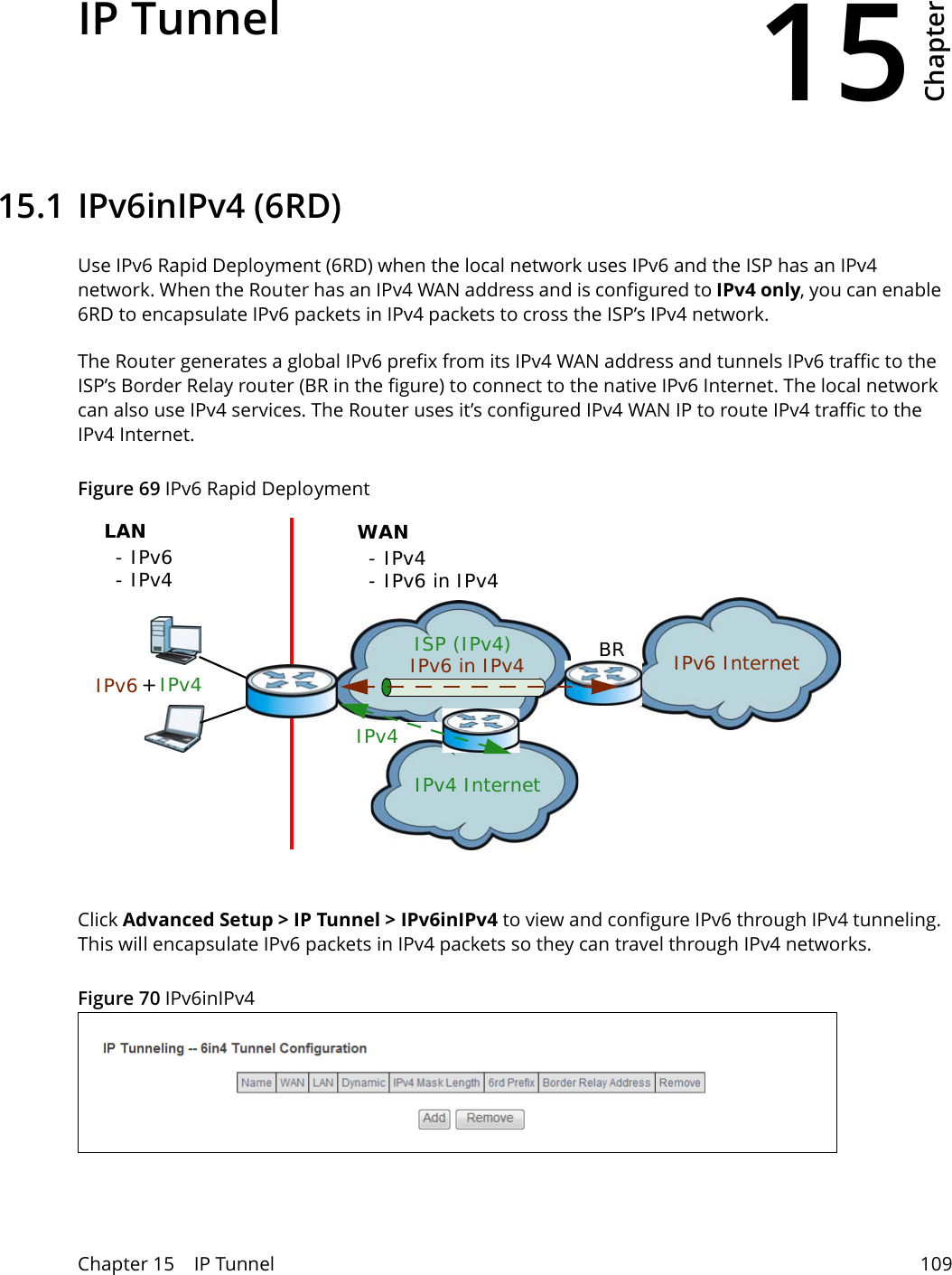 15Chapter Chapter 15    IP Tunnel 109CHAPTER 15 Chapter 15 IP Tunnel15.1 IPv6inIPv4 (6RD)Use IPv6 Rapid Deployment (6RD) when the local network uses IPv6 and the ISP has an IPv4 network. When the Router has an IPv4 WAN address and is configured to IPv4 only, you can enable 6RD to encapsulate IPv6 packets in IPv4 packets to cross the ISP&rsquo;s IPv4 network. The Router generates a global IPv6 prefix from its IPv4 WAN address and tunnels IPv6 traffic to the ISP&rsquo;s Border Relay router (BR in the figure) to connect to the native IPv6 Internet. The local network can also use IPv4 services. The Router uses it&rsquo;s configured IPv4 WAN IP to route IPv4 traffic to the IPv4 Internet.Figure 69 ISP (IPv4) IPv6 Internet IPv4 IPv6 BRIPv6 in IPv4IPv4 InternetIPv4 +LAN- IPv6- IPv4WAN- IPv4- IPv6 in IPv4IPv6 Rapid DeploymentClick Advanced Setup > IP Tunnel > IPv6inIPv4 to view and configure IPv6 through IPv4 tunneling. This will encapsulate IPv6 packets in IPv4 packets so they can travel through IPv4 networks.Figure 70 IPv6inIPv4