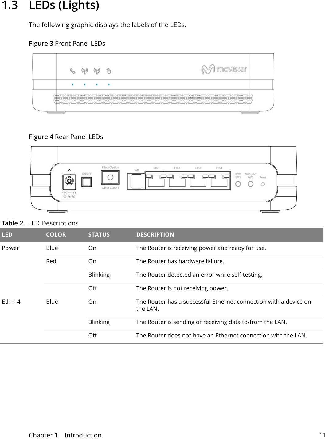 Chapter 1    Introduction 111.3 LEDs (Lights)The following graphic displays the labels of the LEDs.Figure 3 Front Panel LEDs   Figure 4 Rear Panel LEDs        Table 2   LED Descriptions  LED COLOR STATUS DESCRIPTIONPower Blue On The Router is receiving power and ready for use.Red On The Router has hardware failure.Blinking The Router detected an error while self-testing.Off The Router is not receiving power.Eth 1-4 Blue On The Router has a successful Ethernet connection with a device on the LAN.Blinking The Router is sending or receiving data to/from the LAN.Off The Router does not have an Ethernet connection with the LAN.