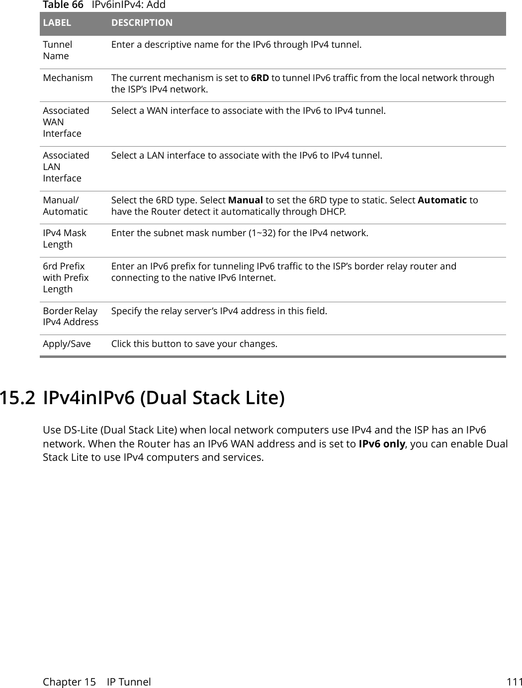 Chapter 15    IP Tunnel 111 Table 66   IPv6inIPv4: Add LABEL DESCRIPTIONTunnel NameEnter a descriptive name for the IPv6 through IPv4 tunnel.Mechanism The current mechanism is set to 6RD to tunnel IPv6 traffic from the local network through the ISP&rsquo;s IPv4 network.Associated WAN InterfaceSelect a WAN interface to associate with the IPv6 to IPv4 tunnel.Associated LAN InterfaceSelect a LAN interface to associate with the IPv6 to IPv4 tunnel.Manual/AutomaticSelect the 6RD type. Select Manual to set the 6RD type to static. Select Automatic to have the Router detect it automatically through DHCP.IPv4 Mask Length Enter the subnet mask number (1~32) for the IPv4 network.6rd Prefix with Prefix LengthEnter an IPv6 prefix for tunneling IPv6 traffic to the ISP&rsquo;s border relay router and connecting to the native IPv6 Internet.Border Relay IPv4 AddressSpecify the relay server&rsquo;s IPv4 address in this field.Apply/Save Click this button to save your changes.15.2 IPv4inIPv6 (Dual Stack Lite)Use DS-Lite (Dual Stack Lite) when local network computers use IPv4 and the ISP has an IPv6 network. When the Router has an IPv6 WAN address and is set to IPv6 only, you can enable Dual Stack Lite to use IPv4 computers and services. 