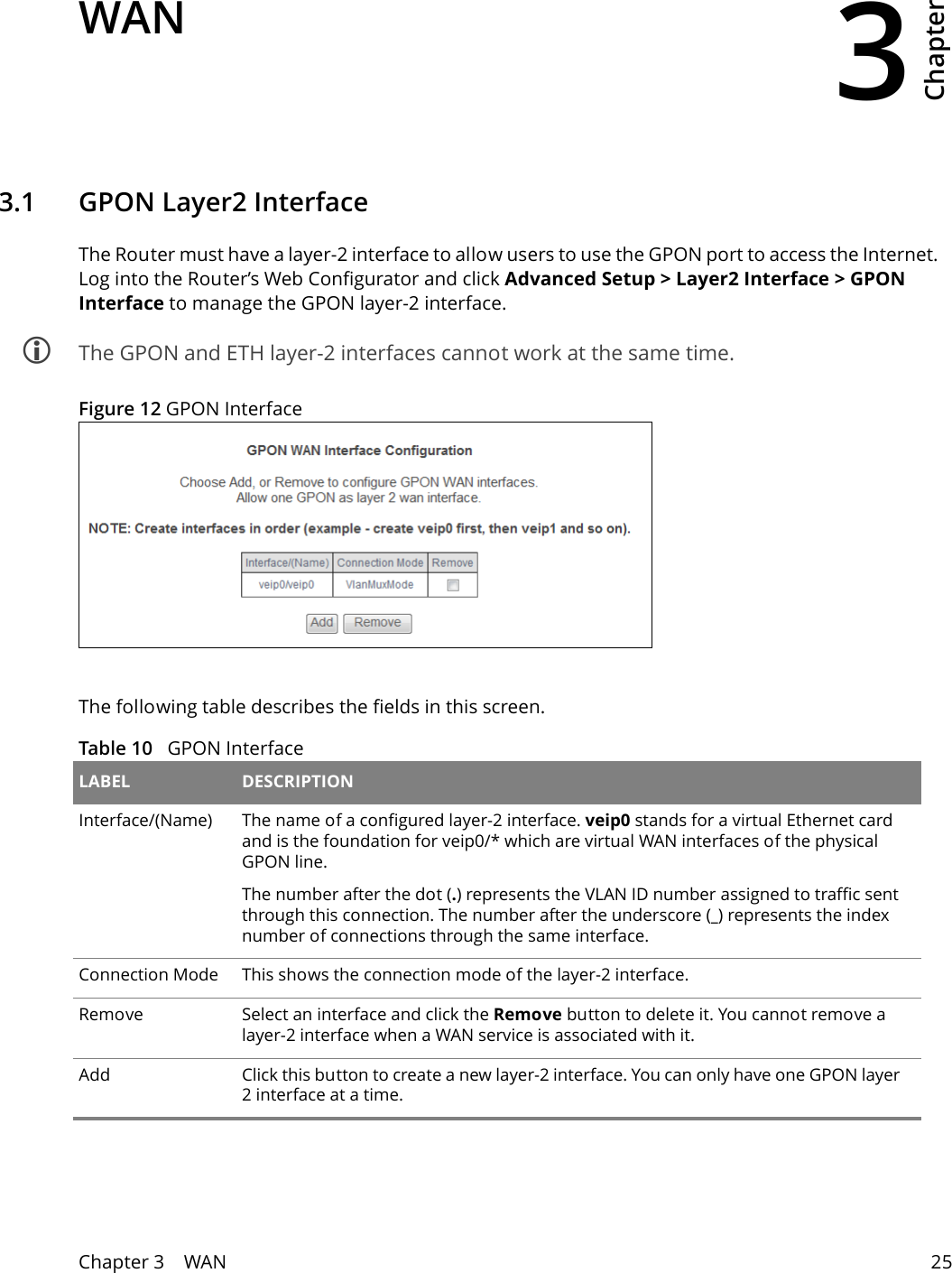 3Chapter Chapter 3    WAN 25CHAPTER 3 Chapter 3 WAN3.1   GPON Layer2 InterfaceThe Router must have a layer-2 interface to allow users to use the GPON port to access the Internet.  Log into the Router&rsquo;s Web Configurator and click Advanced Setup > Layer2 Interface > GPON Interface to manage the GPON layer-2 interface.  The GPON and ETH layer-2 interfaces cannot work at the same time.Figure 12 GPON InterfaceThe following table describes the fields in this screen. Table 10   GPON Interface LABEL DESCRIPTIONInterface/(Name) The name of a configured layer-2 interface. veip0 stands for a virtual Ethernet card and is the foundation for veip0/* which are virtual WAN interfaces of the physical GPON line. The number after the dot (.) represents the VLAN ID number assigned to traffic sent through this connection. The number after the underscore (_) represents the index number of connections through the same interface.Connection Mode This shows the connection mode of the layer-2 interface.Remove Select an interface and click the Remove button to delete it. You cannot remove a layer-2 interface when a WAN service is associated with it.Add Click this button to create a new layer-2 interface. You can only have one GPON layer 2 interface at a time.