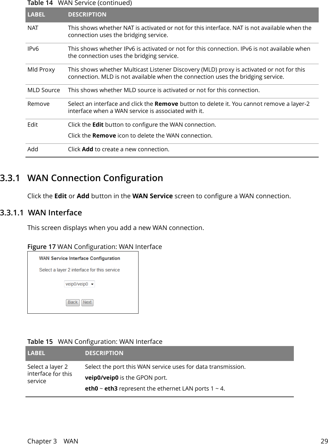 Chapter 3    WAN 293.3.1   WAN Connection ConfigurationClick the Edit or Add button in the WAN Service screen to configure a WAN connection. 3.3.1.1  WAN InterfaceThis screen displays when you add a new WAN connection.Figure 17 WAN Configuration: WAN Interface  NAT This shows whether NAT is activated or not for this interface. NAT is not available when the connection uses the bridging service.IPv6 This shows whether IPv6 is activated or not for this connection. IPv6 is not available when the connection uses the bridging service.Mld Proxy This shows whether Multicast Listener Discovery (MLD) proxy is activated or not for this connection. MLD is not available when the connection uses the bridging service.MLD Source This shows whether MLD source is activated or not for this connection.Remove Select an interface and click the Remove button to delete it. You cannot remove a layer-2 interface when a WAN service is associated with it.Edit Click the Edit button to configure the WAN connection.Click the Remove icon to delete the WAN connection.Add Click Add to create a new connection.Table 14   WAN Service (continued)LABEL DESCRIPTIONTable 15   WAN Configuration: WAN Interface LABEL DESCRIPTIONSelect a layer 2 interface for this serviceSelect the port this WAN service uses for data transmission.veip0/veip0 is the GPON port.eth0 ~ eth3 represent the ethernet LAN ports 1 ~ 4.