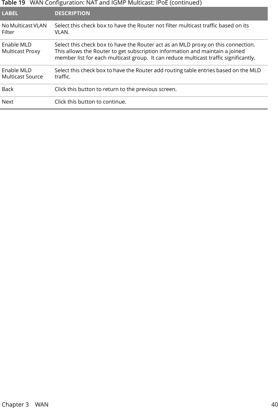 Chapter 3    WAN 40No Multicast VLAN FilterSelect this check box to have the Router not filter multicast traffic based on its VLAN.Enable MLD Multicast ProxySelect this check box to have the Router act as an MLD proxy on this connection.  This allows the Router to get subscription information and maintain a joined member list for each multicast group.  It can reduce multicast traffic significantly.Enable MLD Multicast SourceSelect this check box to have the Router add routing table entries based on the MLD traffic.Back Click this button to return to the previous screen.Next Click this button to continue.Table 19   WAN Configuration: NAT and IGMP Multicast: IPoE (continued)LABEL DESCRIPTION