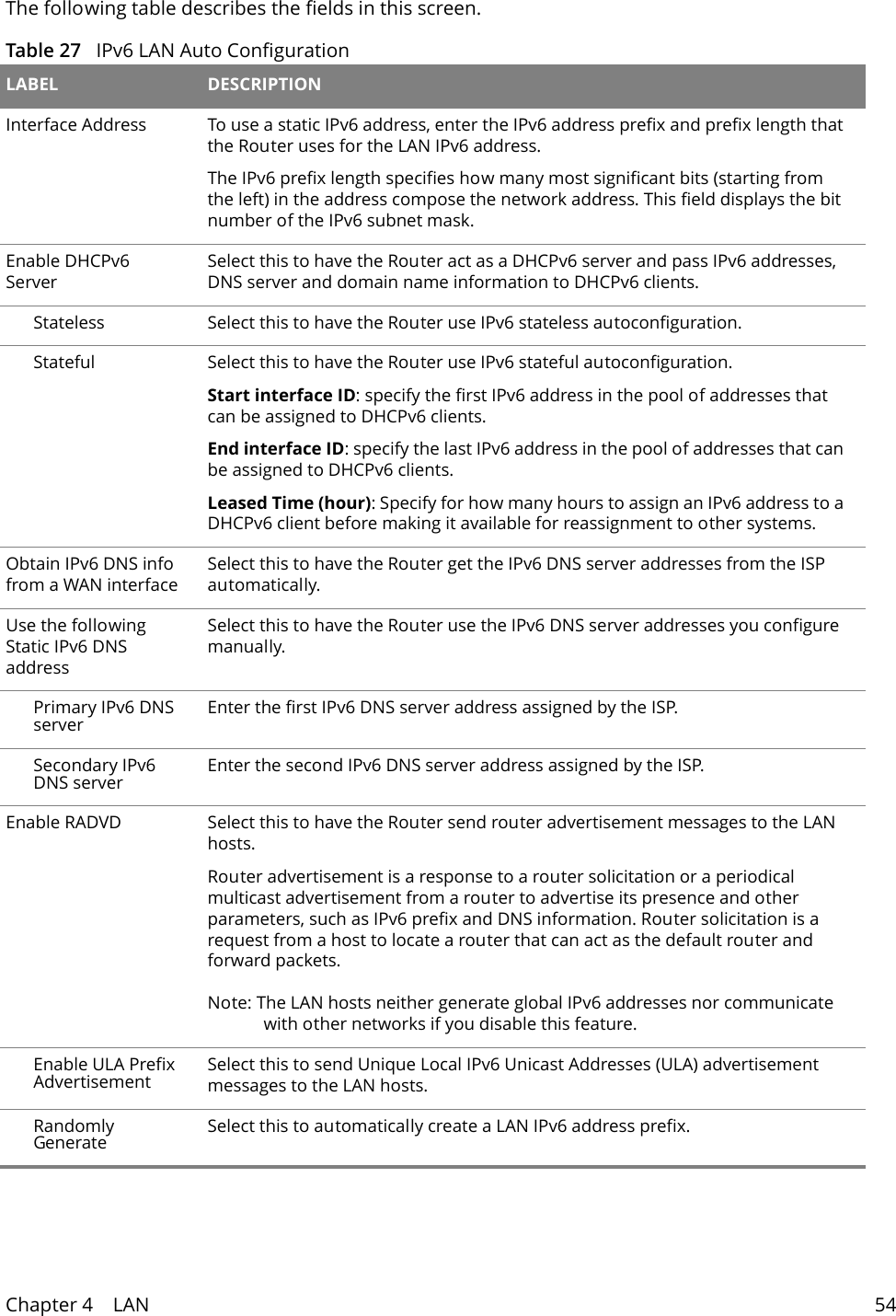 Chapter 4    LAN 54The following table describes the fields in this screen.  Table 27   IPv6 LAN Auto Configuration LABEL DESCRIPTIONInterface Address  To use a static IPv6 address, enter the IPv6 address prefix and prefix length that the Router uses for the LAN IPv6 address.The IPv6 prefix length specifies how many most significant bits (starting from the left) in the address compose the network address. This field displays the bit number of the IPv6 subnet mask.Enable DHCPv6 ServerSelect this to have the Router act as a DHCPv6 server and pass IPv6 addresses, DNS server and domain name information to DHCPv6 clients.Stateless Select this to have the Router use IPv6 stateless autoconfiguration.Stateful Select this to have the Router use IPv6 stateful autoconfiguration.Start interface ID: specify the first IPv6 address in the pool of addresses that can be assigned to DHCPv6 clients. End interface ID: specify the last IPv6 address in the pool of addresses that can be assigned to DHCPv6 clients. Leased Time (hour): Specify for how many hours to assign an IPv6 address to a DHCPv6 client before making it available for reassignment to other systems.Obtain IPv6 DNS info from a WAN interfaceSelect this to have the Router get the IPv6 DNS server addresses from the ISP automatically.Use the following Static IPv6 DNS addressSelect this to have the Router use the IPv6 DNS server addresses you configure manually.Primary IPv6 DNS server Enter the first IPv6 DNS server address assigned by the ISP.Secondary IPv6 DNS server Enter the second IPv6 DNS server address assigned by the ISP.Enable RADVD Select this to have the Router send router advertisement messages to the LAN hosts.Router advertisement is a response to a router solicitation or a periodical multicast advertisement from a router to advertise its presence and other parameters, such as IPv6 prefix and DNS information. Router solicitation is a request from a host to locate a router that can act as the default router and forward packets.Note: The LAN hosts neither generate global IPv6 addresses nor communicate with other networks if you disable this feature.Enable ULA Prefix Advertisement  Select this to send Unique Local IPv6 Unicast Addresses (ULA) advertisement messages to the LAN hosts.Randomly Generate  Select this to automatically create a LAN IPv6 address prefix.
