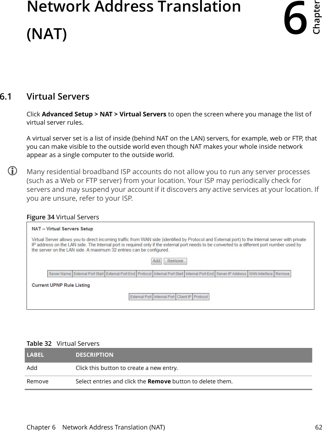 6Chapter Chapter 6    Network Address Translation (NAT) 62CHAPTER 6 Chapter 6 Network Address Translation (NAT)6.1   Virtual ServersClick Advanced Setup > NAT > Virtual Servers to open the screen where you manage the list of virtual server rules.A virtual server set is a list of inside (behind NAT on the LAN) servers, for example, web or FTP, that you can make visible to the outside world even though NAT makes your whole inside network appear as a single computer to the outside world. Many residential broadband ISP accounts do not allow you to run any server processes (such as a Web or FTP server) from your location. Your ISP may periodically check for servers and may suspend your account if it discovers any active services at your location. If you are unsure, refer to your ISP.Figure 34 Virtual Servers  Table 32   Virtual Servers LABEL DESCRIPTIONAdd Click this button to create a new entry.Remove Select entries and click the Remove button to delete them.