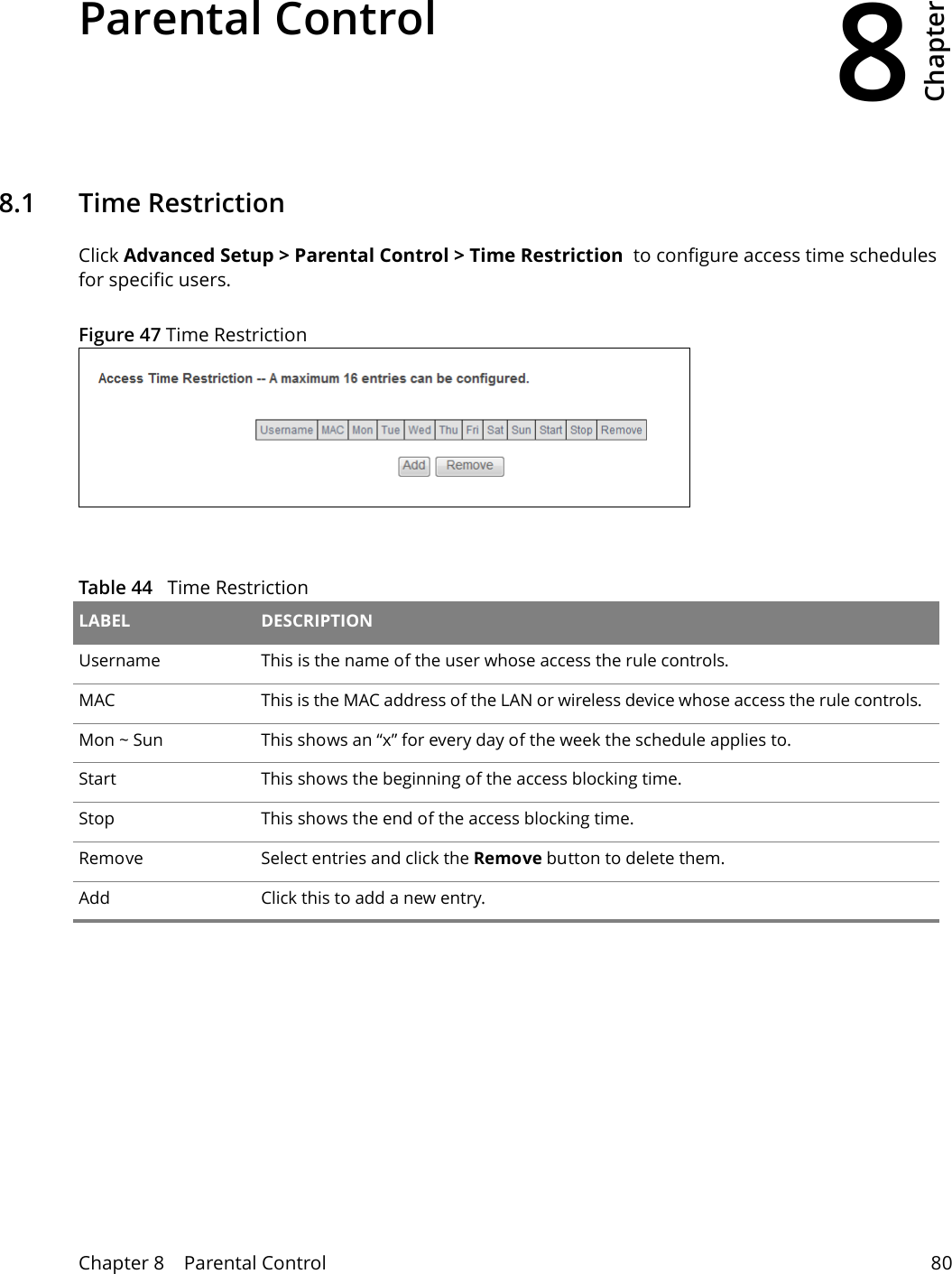 8Chapter Chapter 8    Parental Control 80CHAPTER 8 Chapter 8 Parental Control8.1   Time RestrictionClick Advanced Setup > Parental Control > Time Restriction  to configure access time schedules for specific users. Figure 47 Time Restriction  Table 44   Time Restriction LABEL DESCRIPTIONUsername This is the name of the user whose access the rule controls.MAC This is the MAC address of the LAN or wireless device whose access the rule controls.Mon ~ Sun This shows an &ldquo;x&rdquo; for every day of the week the schedule applies to.Start This shows the beginning of the access blocking time.Stop This shows the end of the access blocking time.Remove Select entries and click the Remove button to delete them.Add Click this to add a new entry.