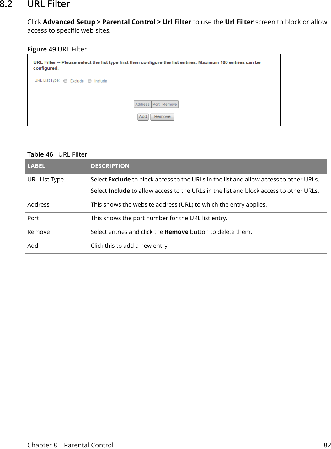 Chapter 8    Parental Control 828.2   URL FilterClick Advanced Setup > Parental Control > Url Filter to use the Url Filter screen to block or allow access to specific web sites.Figure 49 URL Filter  Table 46   URL Filter LABEL DESCRIPTIONURL List Type Select Exclude to block access to the URLs in the list and allow access to other URLs. Select Include to allow access to the URLs in the list and block access to other URLs. Address This shows the website address (URL) to which the entry applies.Port  This shows the port number for the URL list entry.Remove Select entries and click the Remove button to delete them.Add Click this to add a new entry.