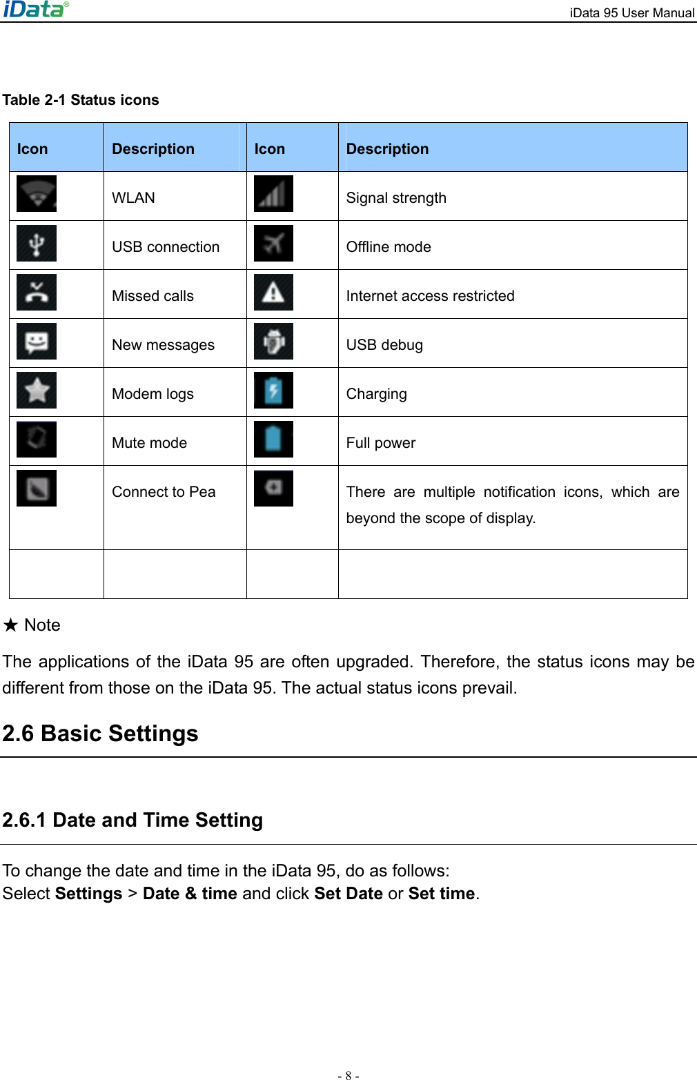 iData 95 User Manual - 8 -  Table 2-1 Status icons Icon  Description  Icon  Description  WLAN   Signal strength    USB connection   Offline mode  Missed calls   Internet access restricted  New messages   USB debug  Modem logs   Charging  Mute mode   Full power  Connect to Pea   There are multiple notification icons, which are beyond the scope of display.        Note★ The applications of the iData 95 are often upgraded. Therefore, the status icons may be different from those on the iData 95. The actual status icons prevail.   2.6 Basic Settings  2.6.1 Date and Time Setting To change the date and time in the iData 95, do as follows: Select Settings > Date &amp; time and click Set Date or Set time.   
