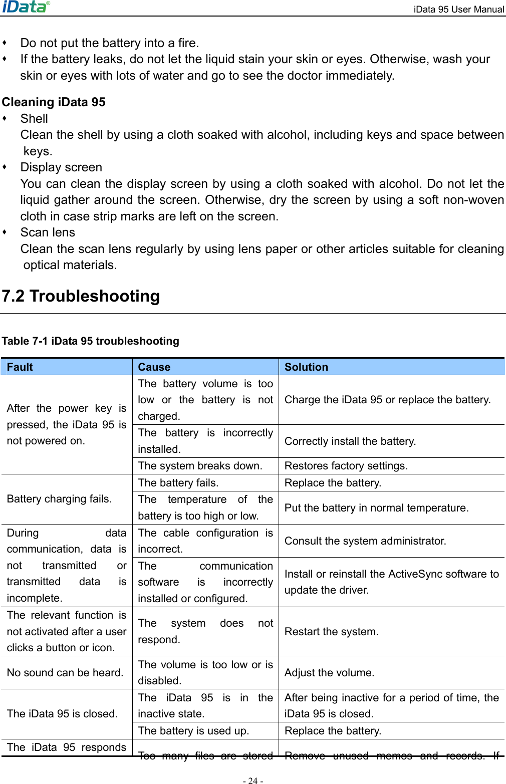 iData 95 User Manual - 24 -   Do not put the battery into a fire.     If the battery leaks, do not let the liquid stain your skin or eyes. Otherwise, wash your skin or eyes with lots of water and go to see the doctor immediately.   Cleaning iData 95  Shell  Clean the shell by using a cloth soaked with alcohol, including keys and space between  keys.   Display screen You can clean the display screen by using a cloth soaked with alcohol. Do not let the liquid gather around the screen. Otherwise, dry the screen by using a soft non-woven cloth in case strip marks are left on the screen.    Scan lens  Clean the scan lens regularly by using lens paper or other articles suitable for cleaning  optical materials.  7.2 Troubleshooting Table 7-1 iData 95 troubleshooting Fault   Cause  Solution The battery volume is too low or the battery is not charged.  Charge the iData 95 or replace the battery. The battery is incorrectly installed.   Correctly install the battery.   After the power key is pressed, the iData 95 is not powered on. The system breaks down.  Restores factory settings. The battery fails.  Replace the battery. Battery charging fails.  The temperature of the battery is too high or low.  Put the battery in normal temperature. The cable configuration is incorrect.   Consult the system administrator.   During data communication, data is not transmitted or transmitted data is incomplete. The communication software is incorrectly installed or configured. Install or reinstall the ActiveSync software to update the driver. The relevant function is not activated after a user clicks a button or icon. The system does not respond.  Restart the system. No sound can be heard.  The volume is too low or is disabled.  Adjust the volume. The iData 95 is in the inactive state. After being inactive for a period of time, the iData 95 is closed. The iData 95 is closed. The battery is used up.  Replace the battery. The iData 95 responds  Too many files are stored  Remove unused memos and records. If 