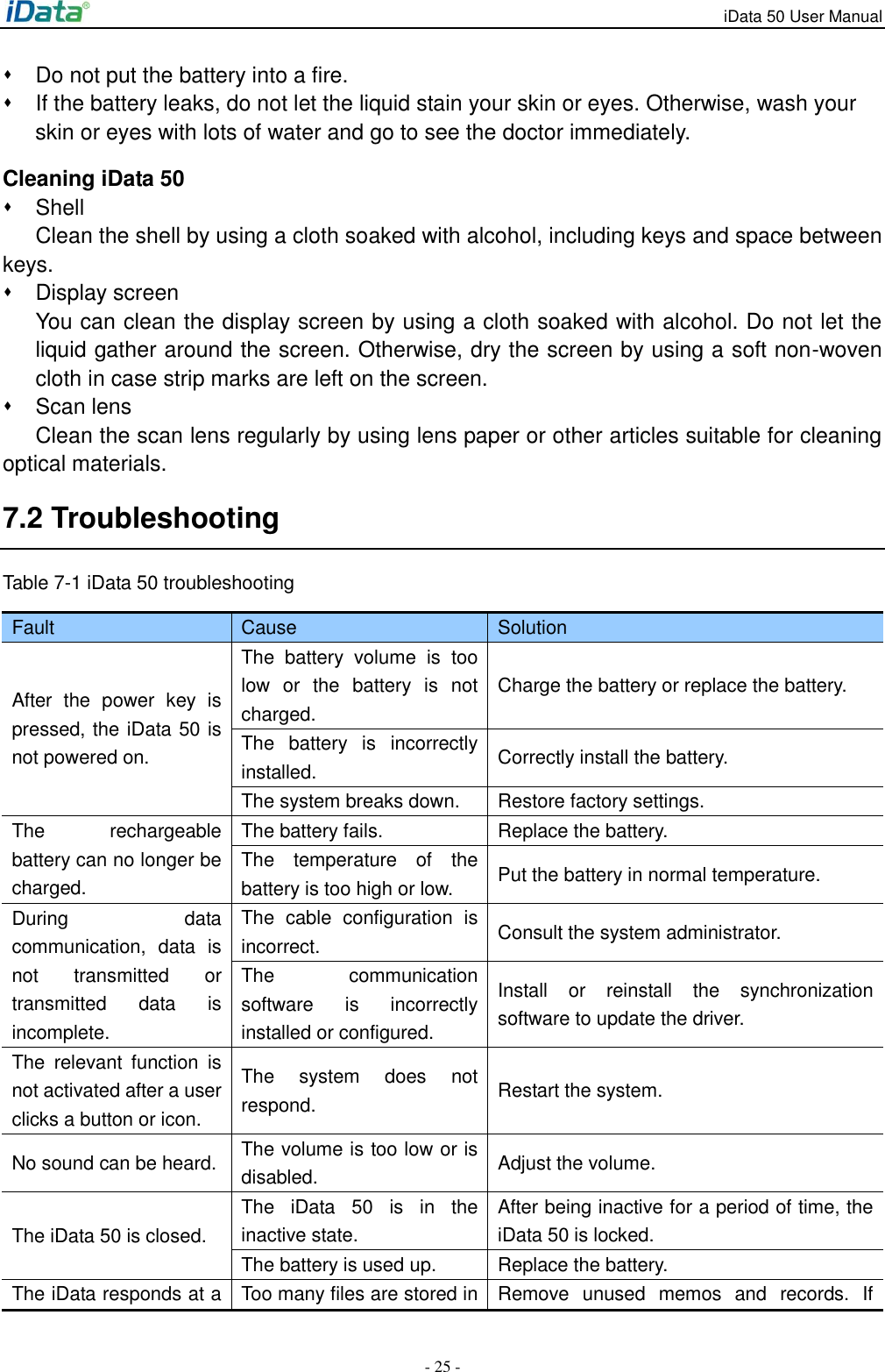 iData 50 User Manual - 25 -   Do not put the battery into a fire.   If the battery leaks, do not let the liquid stain your skin or eyes. Otherwise, wash your skin or eyes with lots of water and go to see the doctor immediately. Cleaning iData 50   Shell   Clean the shell by using a cloth soaked with alcohol, including keys and space between keys.   Display screen You can clean the display screen by using a cloth soaked with alcohol. Do not let the liquid gather around the screen. Otherwise, dry the screen by using a soft non-woven cloth in case strip marks are left on the screen.   Scan lens Clean the scan lens regularly by using lens paper or other articles suitable for cleaning optical materials. 7.2 Troubleshooting Table 7-1 iData 50 troubleshooting   Fault Cause Solution After  the  power  key  is pressed, the iData 50 is not powered on. The  battery  volume  is  too low  or  the  battery  is  not charged.   Charge the battery or replace the battery. The  battery  is  incorrectly installed.   Correctly install the battery.   The system breaks down. Restore factory settings. The  rechargeable battery can no longer be charged. The battery fails. Replace the battery. The  temperature  of  the battery is too high or low. Put the battery in normal temperature. During  data communication,  data  is not  transmitted  or transmitted  data  is incomplete. The  cable  configuration  is incorrect. Consult the system administrator. The  communication software  is  incorrectly installed or configured. Install  or  reinstall  the  synchronization software to update the driver. The  relevant  function  is not activated after a user clicks a button or icon. The  system  does  not respond. Restart the system. No sound can be heard. The volume is too low or is disabled. Adjust the volume. The iData 50 is closed. The  iData  50  is  in  the inactive state. After being inactive for a period of time, the iData 50 is locked. The battery is used up. Replace the battery. The iData responds at a Too many files are stored in Remove  unused  memos  and  records.  If 