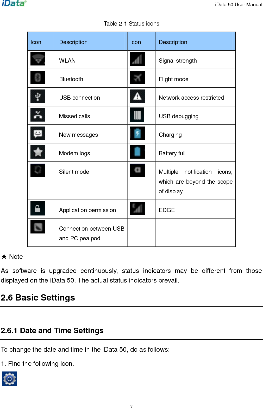 iData 50 User Manual - 7 - Table 2-1 Status icons Icon Description Icon Description  WLAN  Signal strength  Bluetooth  Flight mode  USB connection  Network access restricted    Missed calls  USB debugging  New messages    Charging    Modem logs  Battery full  Silent mode  Multiple  notification  icons, which are beyond the scope of display    Application permission  EDGE  Connection between USB and PC pea pod   ★ Note As  software  is  upgraded  continuously,  status  indicators  may  be  different  from  those displayed on the iData 50. The actual status indicators prevail. 2.6 Basic Settings  2.6.1 Date and Time Settings To change the date and time in the iData 50, do as follows: 1. Find the following icon.   