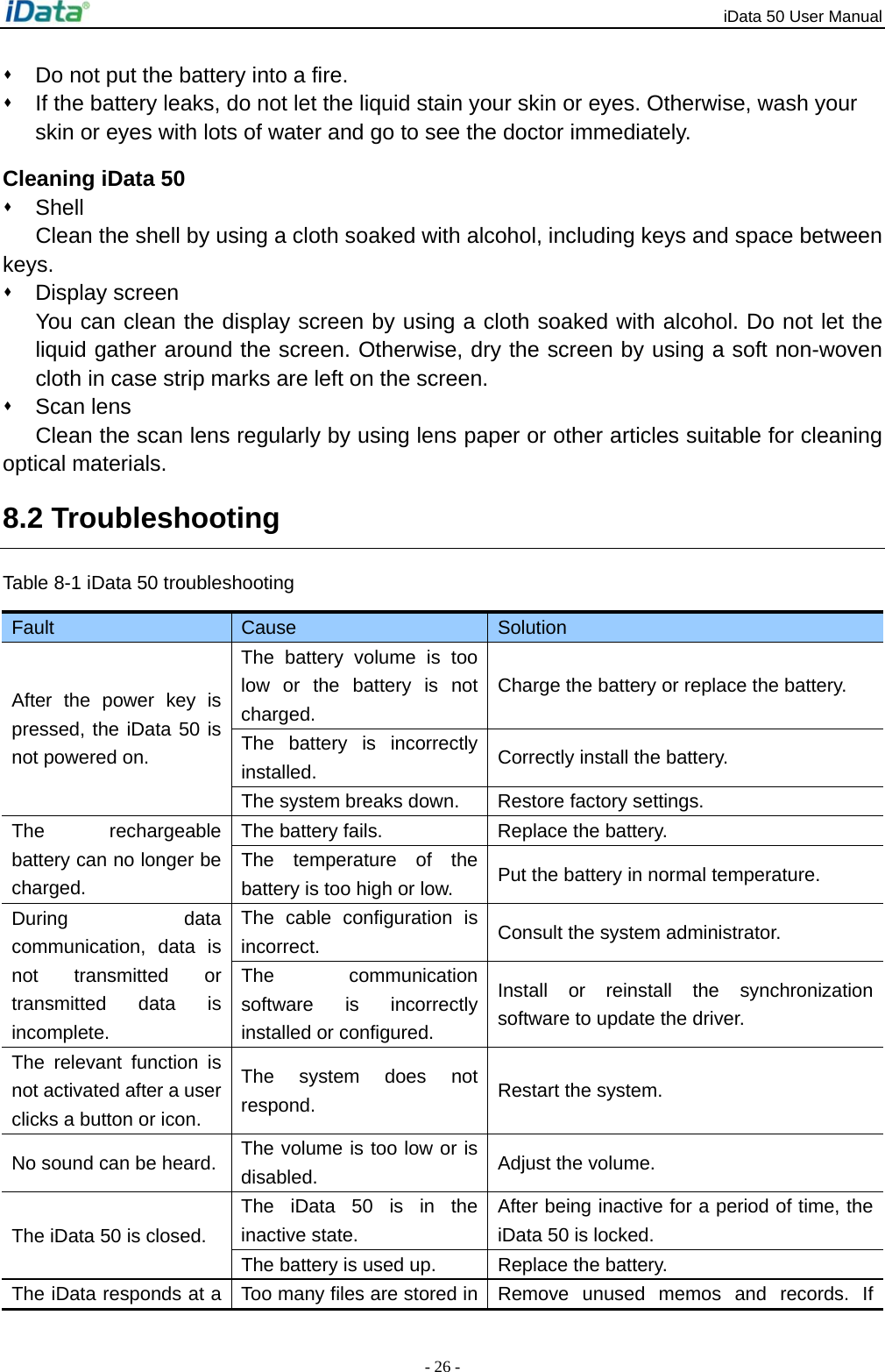 iData 50 User Manual - 26 -   Do not put the battery into a fire.   If the battery leaks, do not let the liquid stain your skin or eyes. Otherwise, wash your skin or eyes with lots of water and go to see the doctor immediately. Cleaning iData 50  Shell  Clean the shell by using a cloth soaked with alcohol, including keys and space between keys.  Display screen You can clean the display screen by using a cloth soaked with alcohol. Do not let the liquid gather around the screen. Otherwise, dry the screen by using a soft non-woven cloth in case strip marks are left on the screen.  Scan lens Clean the scan lens regularly by using lens paper or other articles suitable for cleaning optical materials. 8.2 Troubleshooting Table 8-1 iData 50 troubleshooting   Fault  Cause  Solution After the power key is pressed, the iData 50 is not powered on. The battery volume is too low or the battery is not charged.  Charge the battery or replace the battery. The battery is incorrectly installed.   Correctly install the battery.   The system breaks down.  Restore factory settings. The rechargeable battery can no longer be charged. The battery fails.  Replace the battery. The temperature of the battery is too high or low.  Put the battery in normal temperature. During data communication, data is not transmitted or transmitted data is incomplete. The cable configuration is incorrect.  Consult the system administrator. The communication software is incorrectly installed or configured. Install or reinstall the synchronization software to update the driver. The relevant function is not activated after a user clicks a button or icon. The system does not respond.  Restart the system. No sound can be heard.  The volume is too low or is disabled.  Adjust the volume. The iData 50 is closed. The iData 50 is in the inactive state. After being inactive for a period of time, the iData 50 is locked. The battery is used up.  Replace the battery. The iData responds at a  Too many files are stored in  Remove unused memos and records. If 