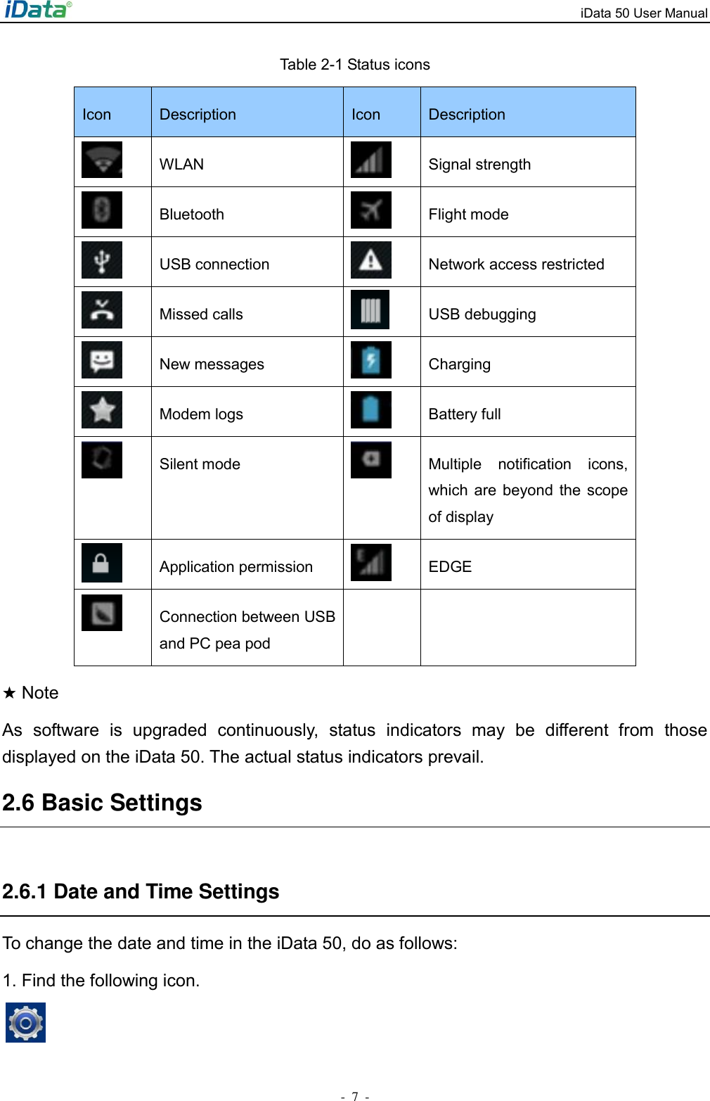 iData 50 User Manual -  7  - Table 2-1 Status icons Icon Description Icon Description  WLAN  Signal strength  Bluetooth  Flight mode  USB connection  Network access restricted    Missed calls  USB debugging  New messages    Charging    Modem logs  Battery full  Silent mode  Multiple  notification  icons, which  are beyond the  scope of display    Application permission  EDGE  Connection between USB and PC pea pod   ★ Note As  software  is  upgraded  continuously,  status  indicators  may  be  different  from  those displayed on the iData 50. The actual status indicators prevail. 2.6 Basic Settings  2.6.1 Date and Time Settings To change the date and time in the iData 50, do as follows: 1. Find the following icon.   