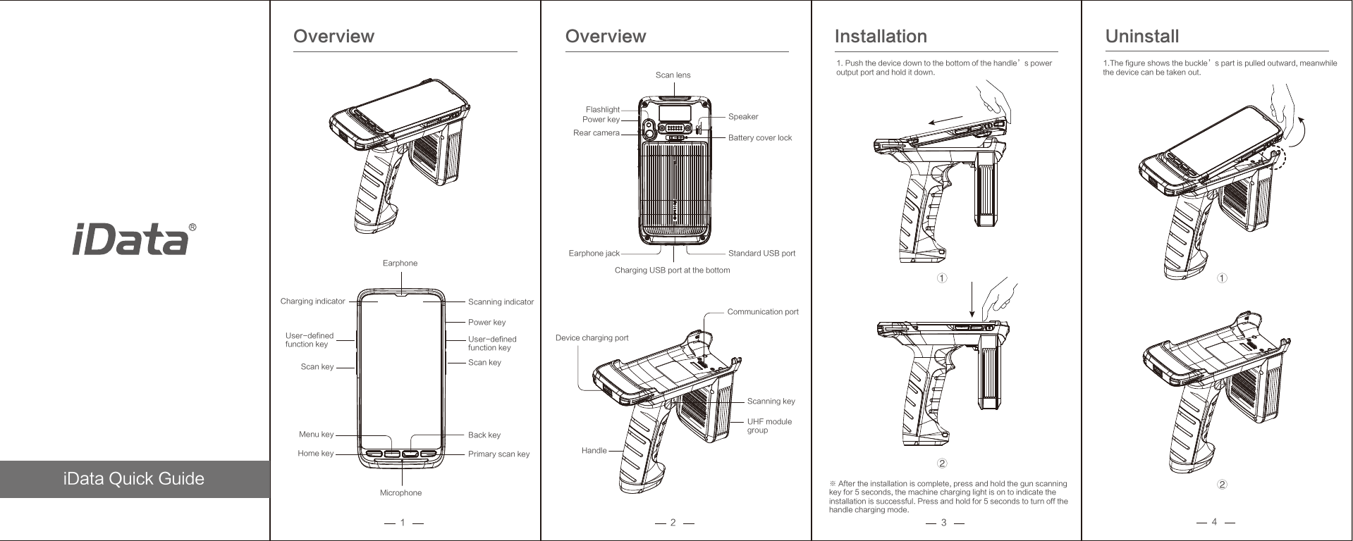 iData Quick Guide1Overview2 3Overview Installation 1.The figure shows the buckle&rsquo;s part is pulled outward, meanwhilethe device can be taken out. ※ After the installation is complete, press and hold the gun scanningkey for 5 seconds, the machine charging light is on to indicate the installation is successful. Press and hold for 5 seconds to turn off the handle charging mode. 4Uninstall Charging indicatorPower key Flashlight Scan lens Rear camera Earphone jack Charging USB port at the bottom Standard USB port Battery cover lock Speaker Scanning indicator Earphone Power key User-definedfunction key Scan key Back key Primary scan key Scan key User-defined function key Menu key Home key Microphone Communication port Device charging port Scanning key UHF modulegroup Handle ②①②①1. Push the device down to the bottom of the handle&rsquo;s poweroutput port and hold it down. 