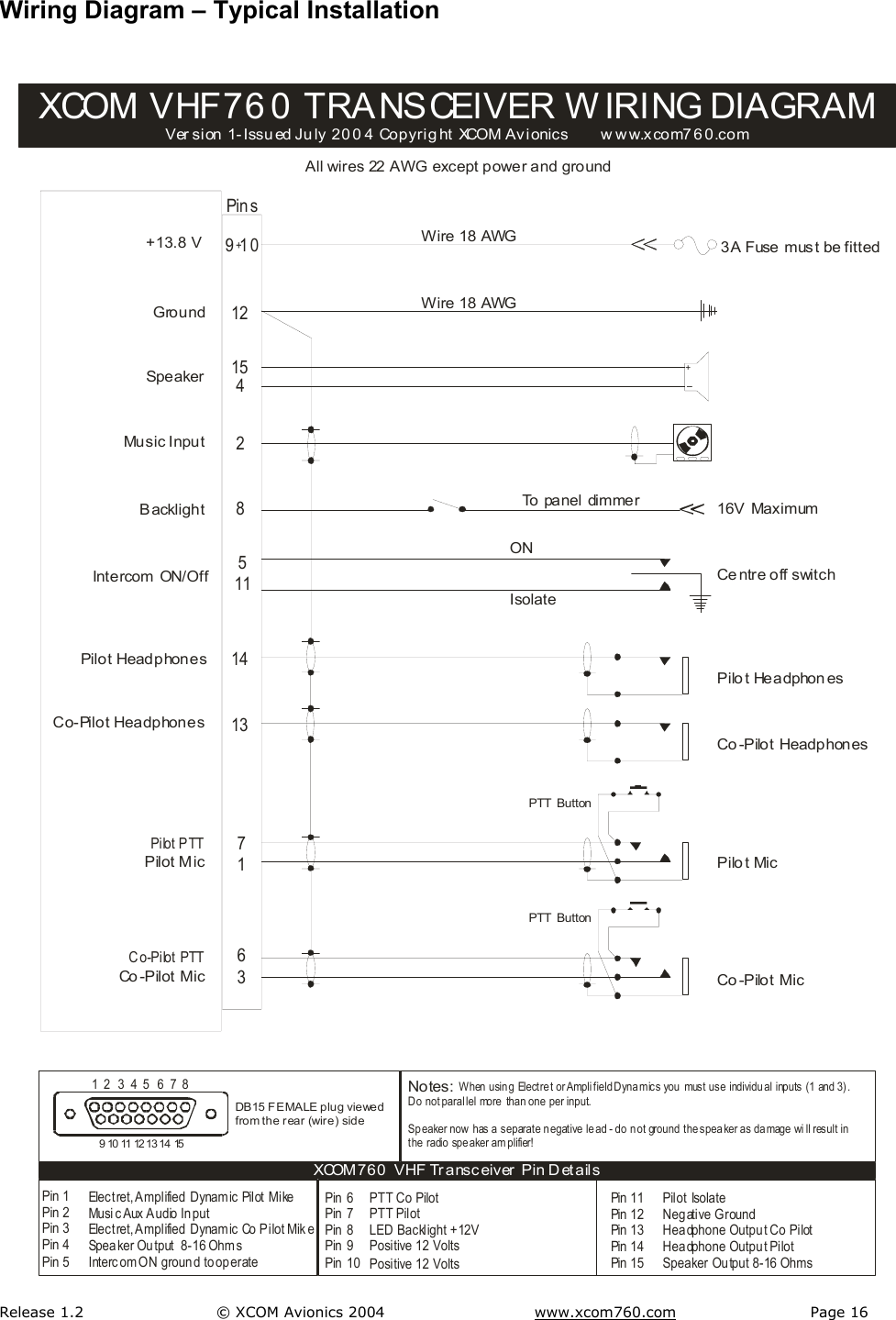 Release 1.2  &copy; XCOM Avionics 2004       www.xcom760.com Page 16               Wiring Diagram &ndash; Typical Installation   910+ Pin sWire 18 AWG12Wire 18 AWGPilo t Headphon esCo -Pilot Headphones1413Pilot MicCo -Pilo t MicPTT  ButtonPTT  Button6371Pilot PTTPilot MicCo-Pilot PTTCo -P ilot M icCo-Pilot HeadphonesPilot Headphones+-154SpeakerMu sic Inpu t2BacklightIntercom ON/Off8511Ground+13.8 V1 2 3 4 5 6 7 89  10  11  12 1 3  1 4  15DB15 FEMALE plug viewedfrom the rear  (wire) sideXCOM VHF7 6 0  TRA NS CEIVER W IRING DIAGRAMVer si on  1 - Issu ed Ju ly  20 0 4  Copyri g ht  XCOM  Av i onics         w w w.x com7 6 0.co m3A Fuse must be fittedNotes: When using Electret or Amplifield Dyna mics you  must use individual inputs (1 and 3) . Do not parallel more  than one per input.Speaker now has a  separate n egative lead - do not  ground  the speaker  as da mage  wi ll result  in  the radio speaker am plifier!Electret, Amplified Dynamic Pilot MikeMusic Aux Audio InputElectret, Amplified Dynamic Co Pilot MikeSpeaker Output  8-16 OhmsInterc om ON ground to operatePTT Co PilotPTT PilotPositive 12 VoltsPositive 12 VoltsLED Backlight +12VSpeaker Output 8-16 OhmsPilot IsolateNegative GroundHeadphone Output Co PilotHeadphone Output PilotXCOM760  VHF Tr ansceiver  Pin DetailsPin 1Pin 2Pin 3Pin 4Pin 5Pin 6Pin 7Pin 8Pin 9Pin 10Pin  11Pin  12Pin  13Pin  14Pin  15All wires 22 AWG except power and groundCentre off switchONIsolate16V  MaximumTo  pa nel  di mme r 