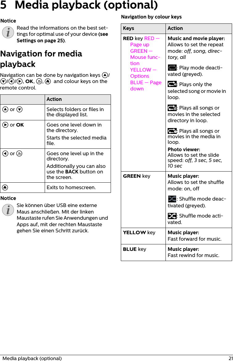   Media playback (optional)  215 Media playback (optional)Read the informations on the best set-tings for optimal use of your device (see Settings on page 25).Navigation for media playbackNavigation can be done by navigation keys ¡/¢/À/Á, OK, ¿, Āand colour keys on the remote control. Keys Action¡ or ¢Selects folders or files in the displayed list.Á or OK Goes one level down in the directory.Starts the selected media file.À or ¿Goes one level up in the directory. Additionally you can also use the BACK button on the screen.ĀExits to homescreen.Sie können über USB eine externe Maus anschließen. Mit der linken Maustaste rufen Sie Anwendungen und Apps auf, mit der rechten Maustaste gehen Sie einen Schritt zurück.Navigation by colour keysKeys ActionMusic and movie player: Allows to set the repeat mode: off, song, direc-tory, all : Play mode deacti-vated (greyed).: Plays only the selected song or movie in loop.: Plays all songs or movies in the selected directory in loop.: Plays all songs or movies in the media in loop.Photo viewer:Allows to set the slide speed: off, 3 sec, 5 sec, 10 secGREEN key  Music player: Allows to set the shuffle mode: on, off: Shuffle mode deac-tivated (greyed).: Shuffle mode acti-vated.YELLOW key  Music player: Fast forward for music.BLUE key  Music player: Fast rewind for music.NoticeNoticeRED key RED — Page upGREEN — Mouse func-tionYELLOW — OptionsBLUE — Page down