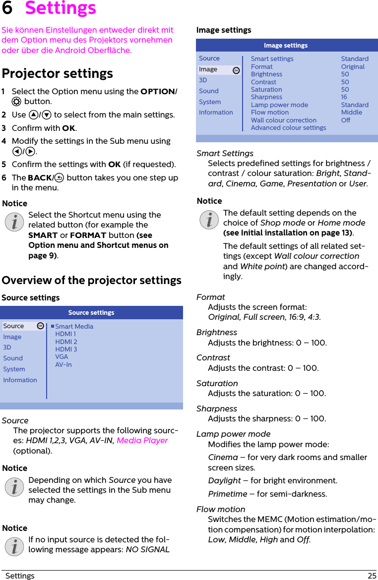   Settings  256SettingsSie können Einstellungen entweder direkt mit dem Option menu des Projektors vornehmen oder über die Android Oberfläche. Projector settings1Select the Option menu using the OPTION/ē button.2Use ¡/¢ to select from the main settings.3Confirm with OK. 4Modify the settings in the Sub menu using À/Á. 5Confirm the settings with OK (if requested).6The BACK/&apos; button takes you one step up in the menu.Select the Shortcut menu using the related button (for example the SMART or FORMAT button (see Option menu and Shortcut menus on page 9).Overview of the projector settingsSource settingsOKSourceImage3DSoundSystemInformationSmart MediaHDMI 1HDMI 2HDMI 3VGAAV-InSource settingsSource The projector supports the following sourc-es: HDMI 1,2,3, VGA, AV-IN, Media Player (optional).Image settingsSourceImage3DSoundSystemInformationOKSmart settingsFormatBrightnessContrastSaturationSharpnessLamp power modeFlow motionWall colour correctionAdvanced colour settingsStandardOriginal50505016StandardMiddleOImage settingsSmart SettingsSelects predefined settings for brightness / contrast / colour saturation: Bright, Stand-ard, Cinema, Game, Presentation or User.FormatAdjusts the screen format:Original, Full screen, 16:9, 4:3.BrightnessAdjusts the brightness: 0 – 100.ContrastAdjusts the contrast: 0 – 100.SaturationAdjusts the saturation: 0 – 100.SharpnessAdjusts the sharpness: 0 – 100.Lamp power modeModifies the lamp power mode:Cinema – for very dark rooms and smaller screen sizes.Daylight – for bright environment.Primetime – for semi-darkness.Flow motionSwitches the MEMC (Motion estimation/mo-tion compensation) for motion interpolation: Low, Middle, High and Off.NoticeNoticeDepending on which Source you have selected the settings in the Sub menu may change.NoticeIf no input source is detected the fol-lowing message appears: NO SIGNALNoticeThe default setting depends on the choice of Shop mode or Home mode (see Initial installation on page 13).The default settings of all related set-tings (except Wall colour correction and White point) are changed accord-ingly.