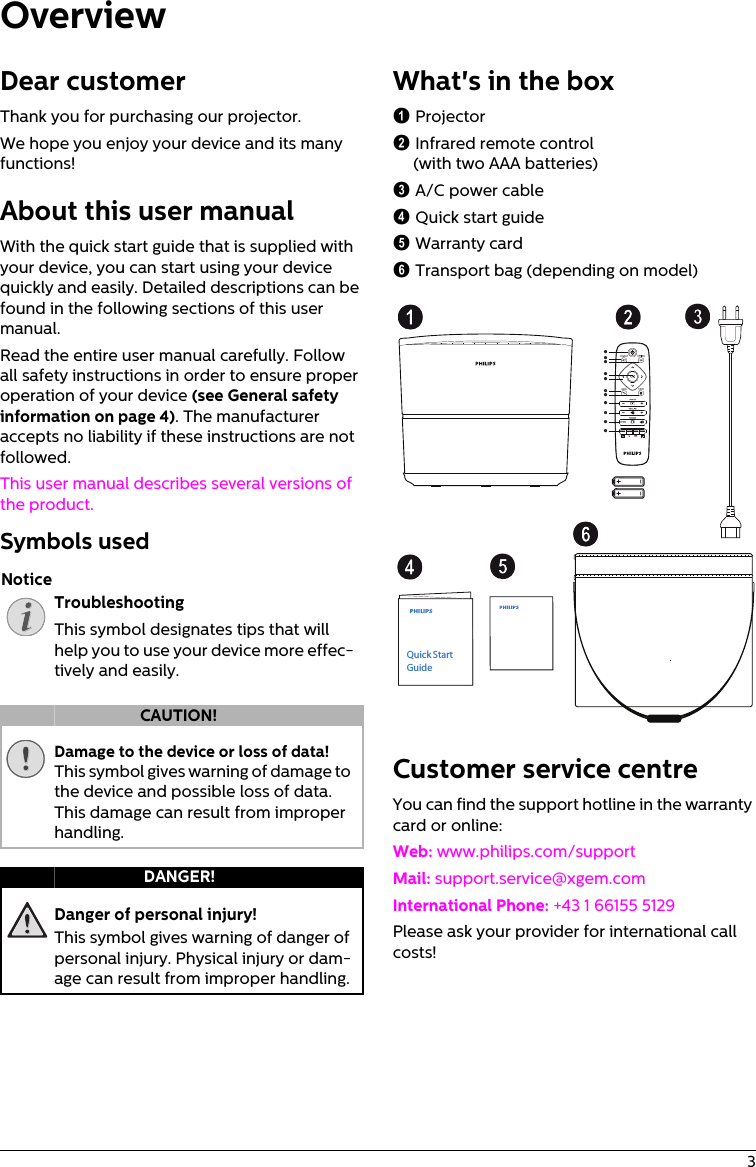     3OverviewDear customerThank you for purchasing our projector.We hope you enjoy your device and its many functions!About this user manualWith the quick start guide that is supplied with your device, you can start using your device quickly and easily. Detailed descriptions can be found in the following sections of this user manual.Read the entire user manual carefully. Follow all safety instructions in order to ensure proper operation of your device (see General safety information on page 4). The manufacturer accepts no liability if these instructions are not followed.This user manual describes several versions of the product. Symbols usedTroubleshootingThis symbol designates tips that will help you to use your device more effec-tively and easily.Damage to the device or loss of data!This symbol gives warning of damage to the device and possible loss of data. This damage can result from improper handling.Danger of personal injury!This symbol gives warning of danger of personal injury. Physical injury or dam-age can result from improper handling.What&apos;s in the box‚ Projectorƒ Infrared remote control (with two AAA batteries)„ A/C power cable… Quick start guide† Warranty card‡ Transport bag (depending on model)fedcbaQuick Start  GuideadcghijƒfebCustomer service centreYou can find the support hotline in the warranty card or online:Web: www.philips.com/support Mail: support.service@xgem.comInternational Phone: +43 1 66155 5129Please ask your provider for international call costs!NoticeCAUTION!DANGER!