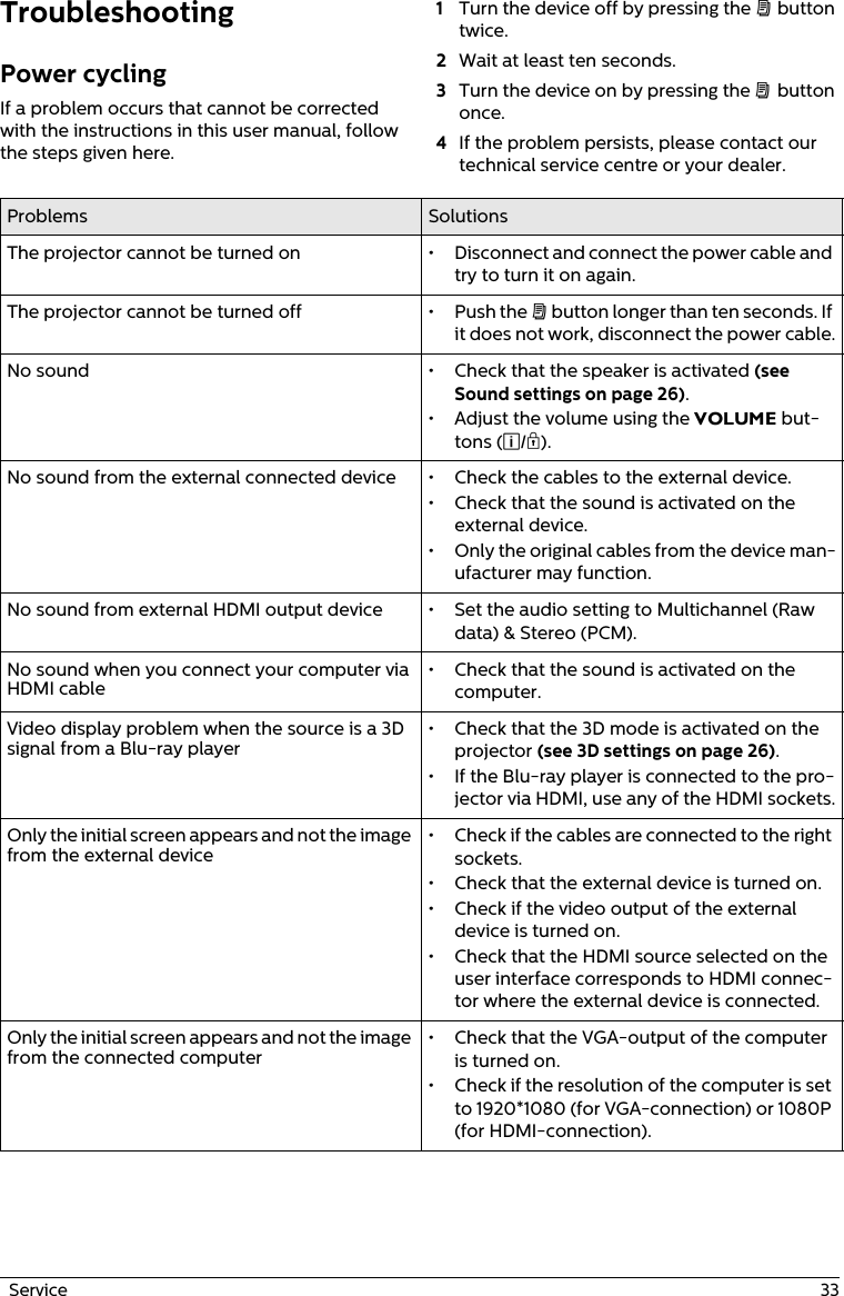   Service  33TroubleshootingPower cyclingIf a problem occurs that cannot be corrected with the instructions in this user manual, follow the steps given here.1Turn the device off by pressing the â button twice.2Wait at least ten seconds.3Turn the device on by pressing the â button once.4If the problem persists, please contact our technical service centre or your dealer. Problems SolutionsThe projector cannot be turned on • Disconnect and connect the power cable and try to turn it on again.The projector cannot be turned off • Push the â button longer than ten seconds. If it does not work, disconnect the power cable.No sound • Check that the speaker is activated (see Sound settings on page 26).• Adjust the volume using the VOLUME but-tons (î/ï).No sound from the external connected device • Check the cables to the external device.• Check that the sound is activated on the external device.• Only the original cables from the device man-ufacturer may function.No sound from external HDMI output device • Set the audio setting to Multichannel (Raw data) &amp; Stereo (PCM).No sound when you connect your computer via HDMI cable• Check that the sound is activated on the computer.Video display problem when the source is a 3D signal from a Blu-ray player• Check that the 3D mode is activated on the projector (see 3D settings on page 26).• If the Blu-ray player is connected to the pro-jector via HDMI, use any of the HDMI sockets.Only the initial screen appears and not the image from the external device• Check if the cables are connected to the right sockets.• Check that the external device is turned on.• Check if the video output of the external device is turned on.• Check that the HDMI source selected on the user interface corresponds to HDMI connec-tor where the external device is connected.Only the initial screen appears and not the image from the connected computer• Check that the VGA-output of the computer is turned on.• Check if the resolution of the computer is set to 1920*1080 (for VGA-connection) or 1080P (for HDMI-connection).