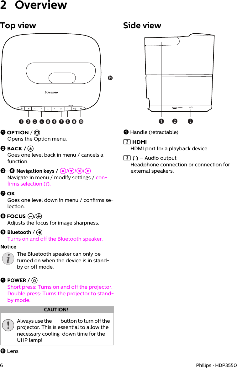 6Philips · HDP35502OverviewTop viewAlways use the ] button to turn off the projector. This is essential to allow the necessary cooling-down time for the UHP lamp!‚ OPTION / ē Opens the Option menu.ƒ BACK / &apos;Goes one level back in menu / cancels a function.„–‡ Navigation keys / ¡/¢/À/ÁNavigate in menu / modify settings / con-firms selection (?).ˆ OKGoes one level down in menu / confirms se-lection.‰ FOCUS Ö/×Adjusts the focus for image sharpness.Š Bluetooth / ÙTurns on and off the Bluetooth speaker.‚ POWER / ] Short press: Turns on and off the projector. Double press: Turns the projector to stand-by mode.ƒ LensSide viewab 31 Handle (retractable)2 HDMIHDMI port for a playback device.3 Ï – Audio outputHeadphone connection or connection for external speakers.NoticeThe Bluetooth speaker can only be turned on when the device is in stand-by or off mode.CAUTION!